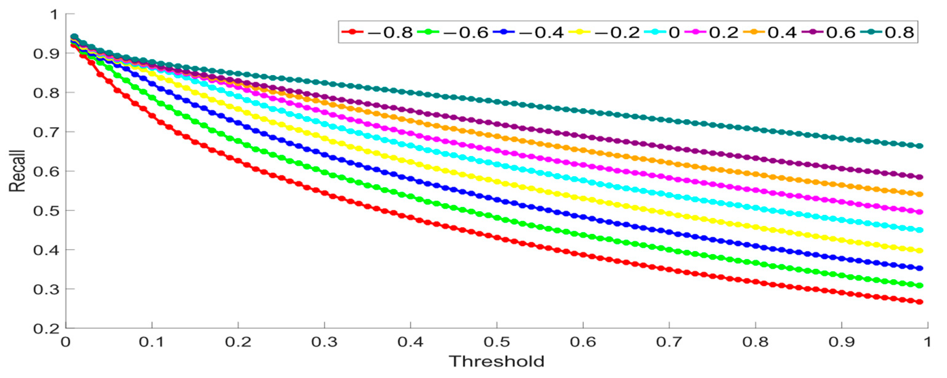 Fractalfract 07 00420 g004