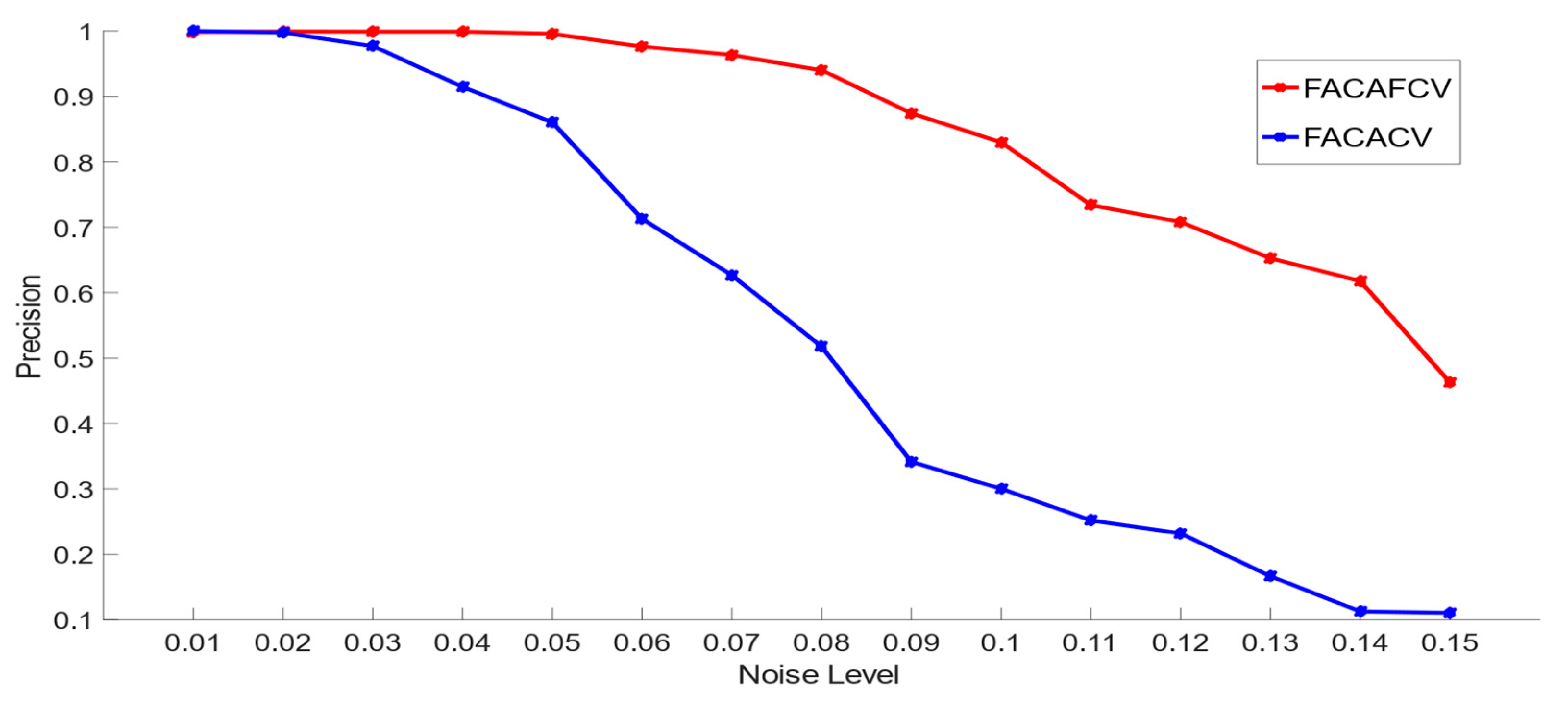 Fractalfract 07 00420 g011