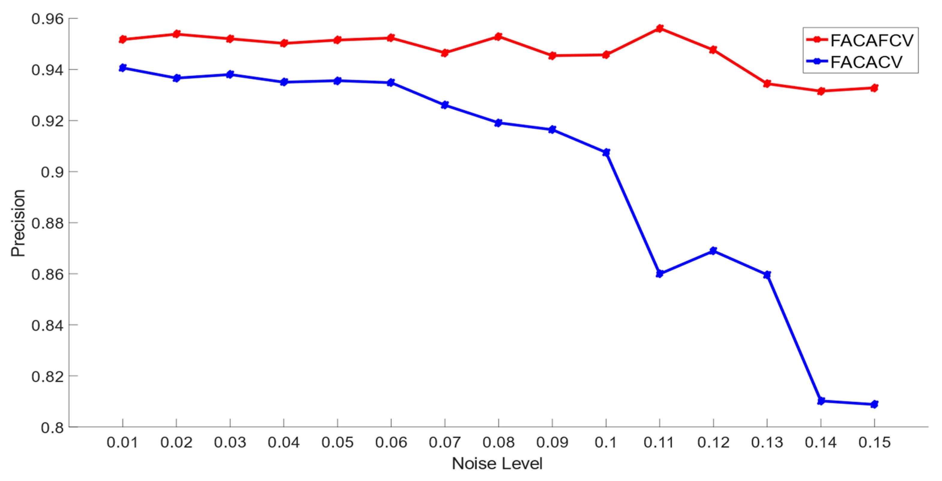 Fractalfract 07 00420 g017