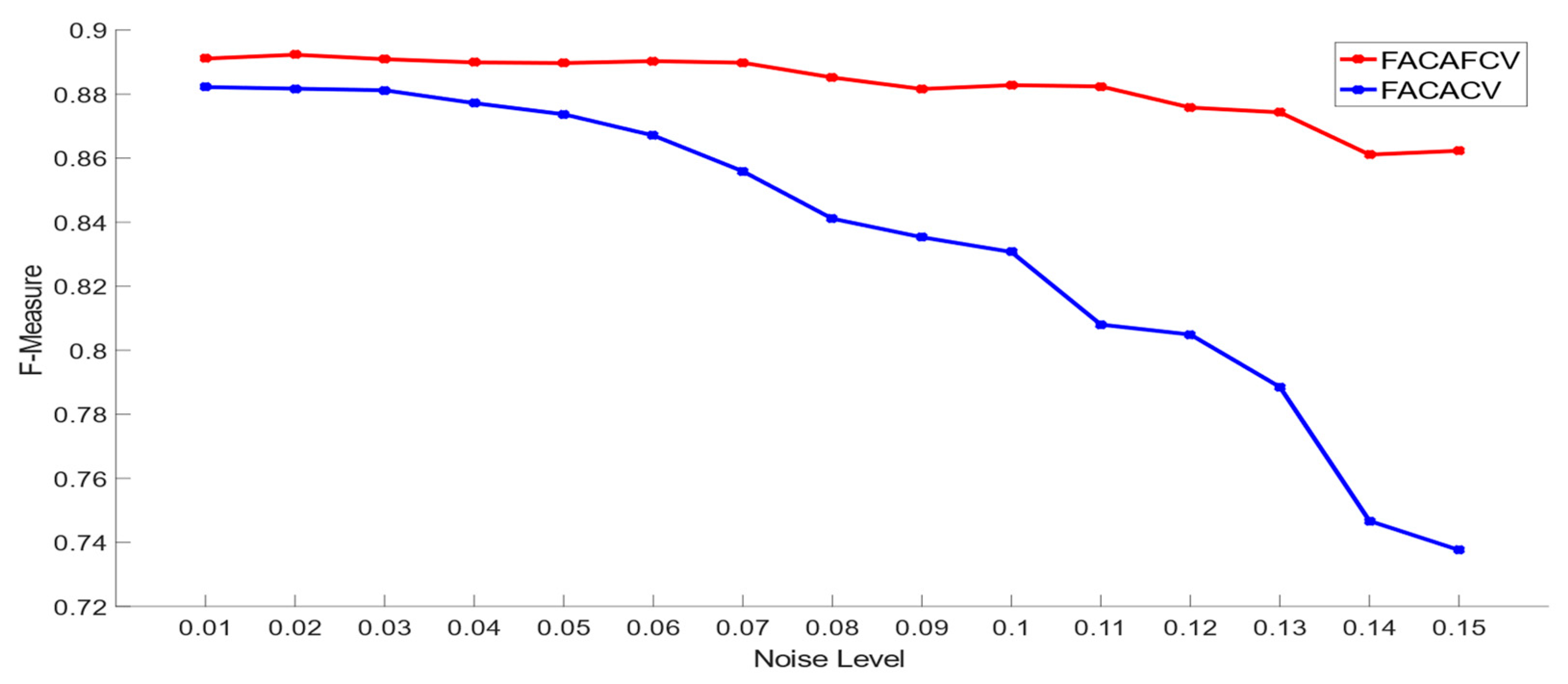 Fractalfract 07 00420 g018