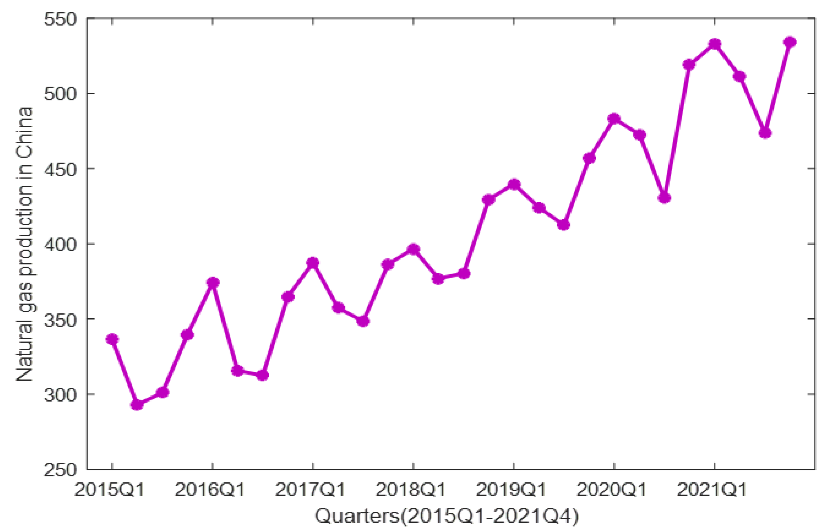 Fractalfract 07 00422 g002 Fractalfract 07 00422 g002