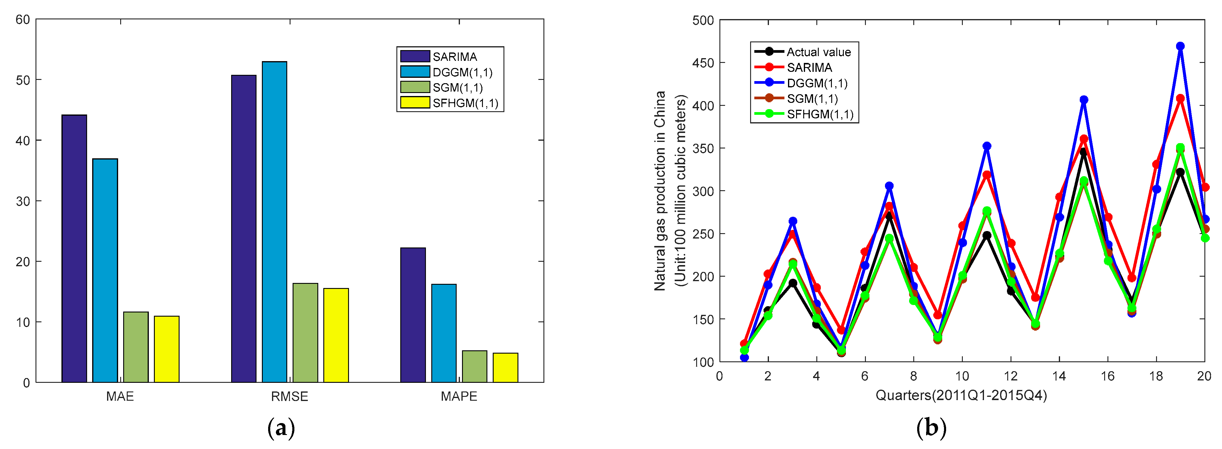 Fractalfract 07 00422 g004 Fractalfract 07 00422 g004