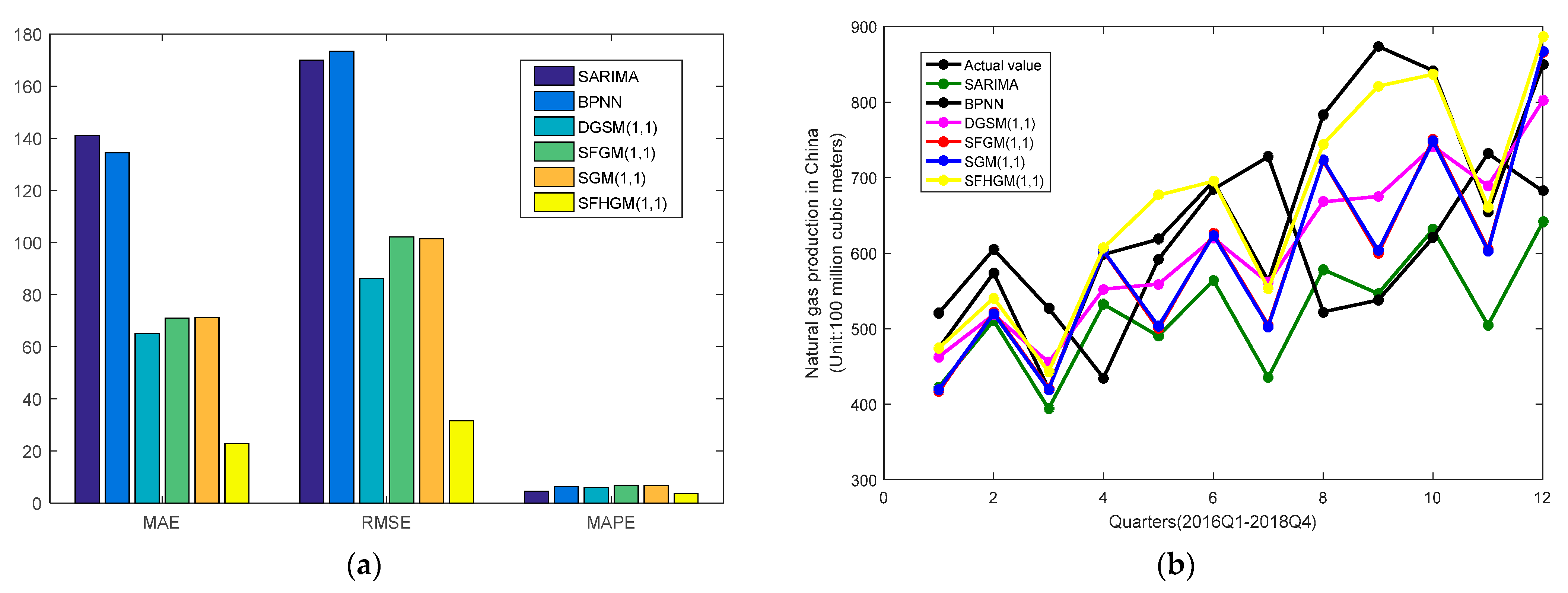 Fractalfract 07 00422 g006 Fractalfract 07 00422 g006