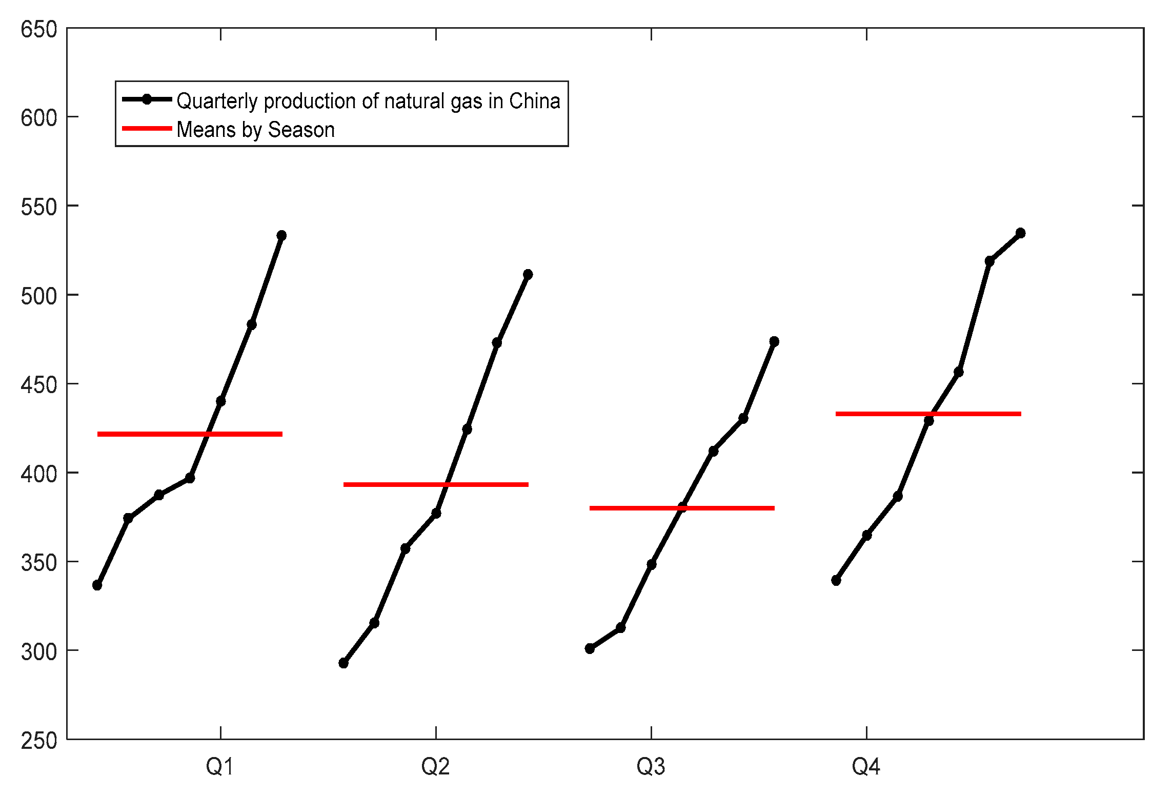 Fractalfract 07 00422 g008 Fractalfract 07 00422 g008
