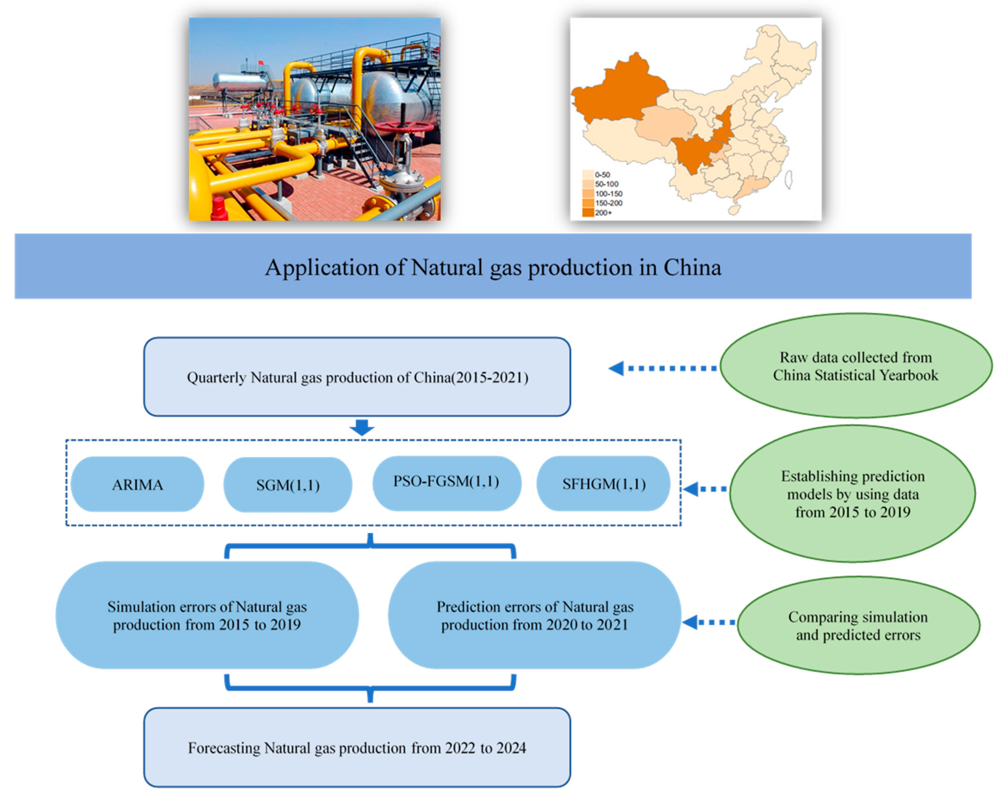 Fractalfract 07 00422 g009 Fractalfract 07 00422 g009