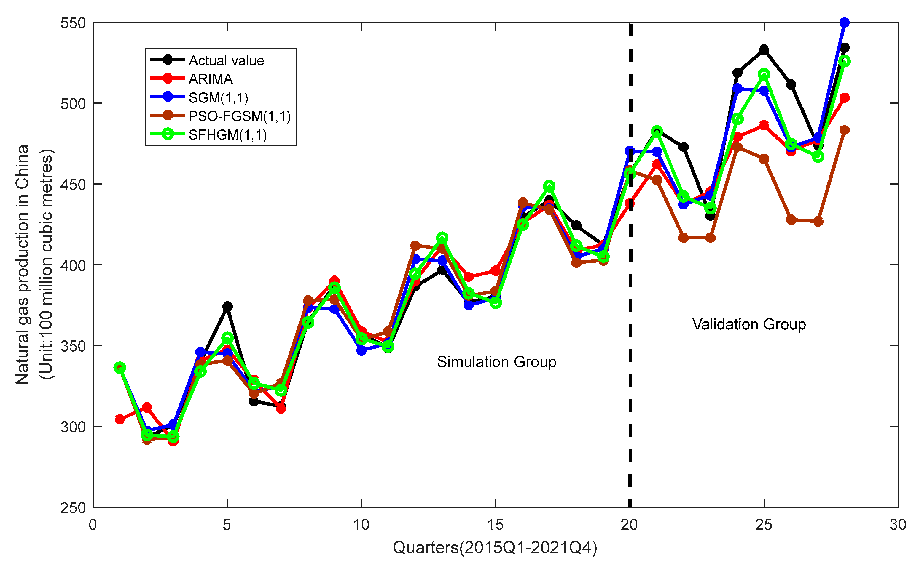 Fractalfract 07 00422 g010 Fractalfract 07 00422 g010