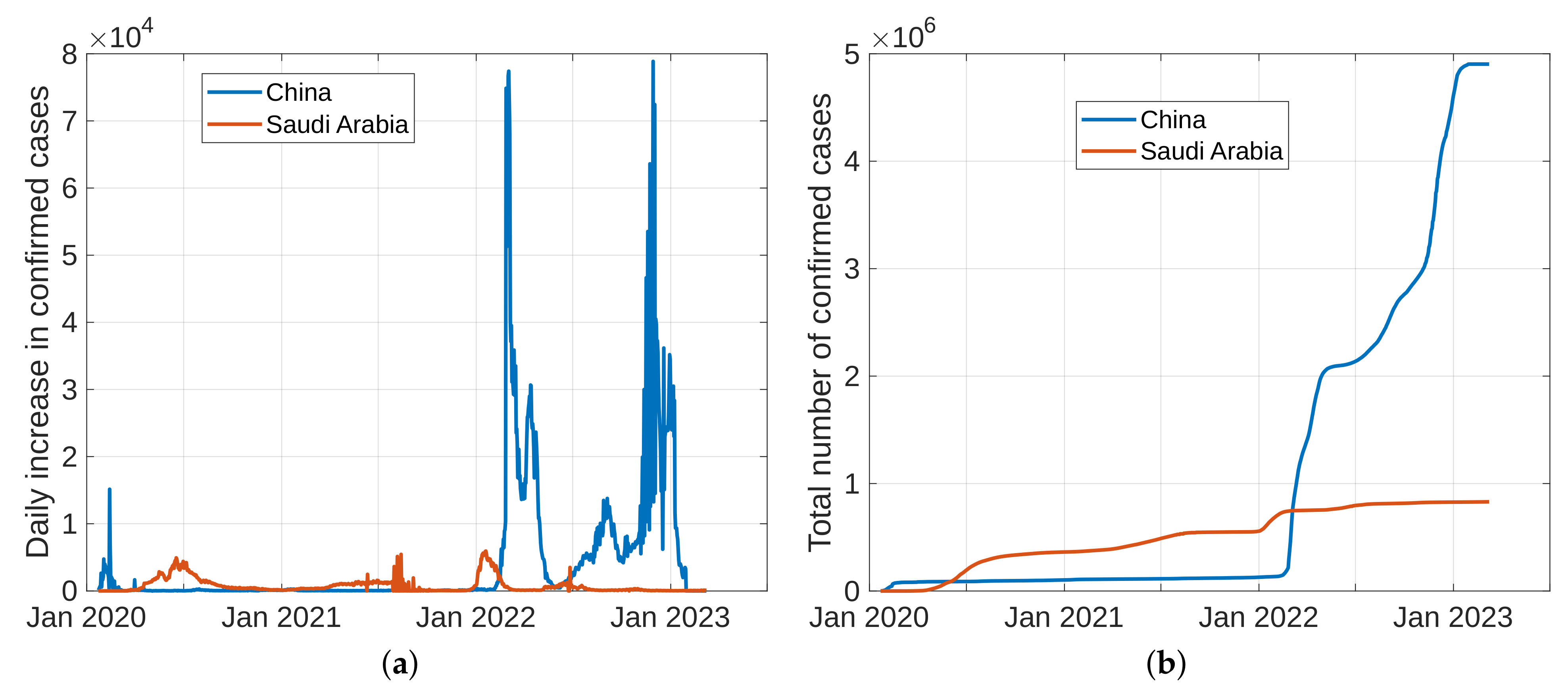 Fractalfract 07 00446 g011