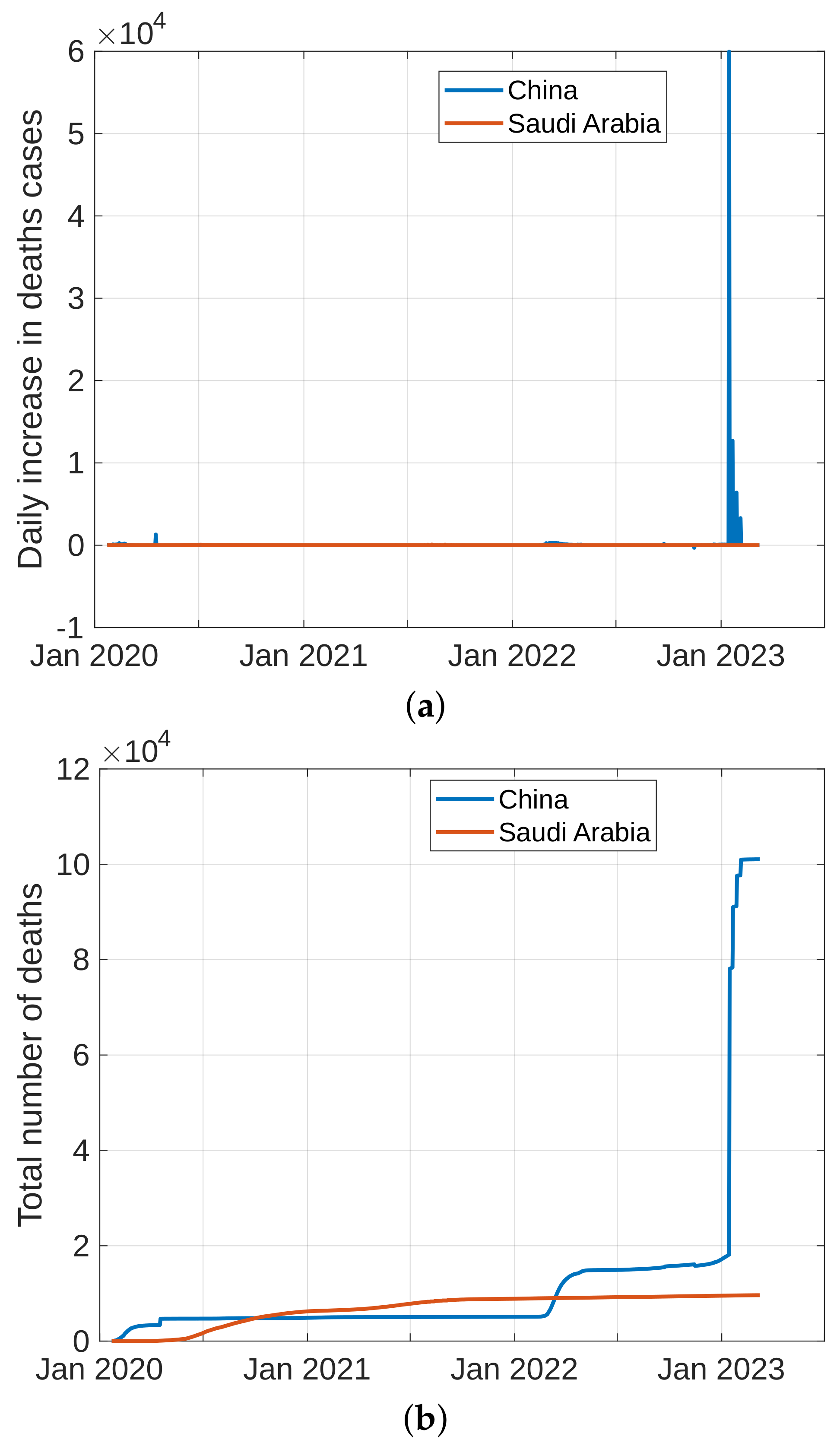 Fractalfract 07 00446 g012