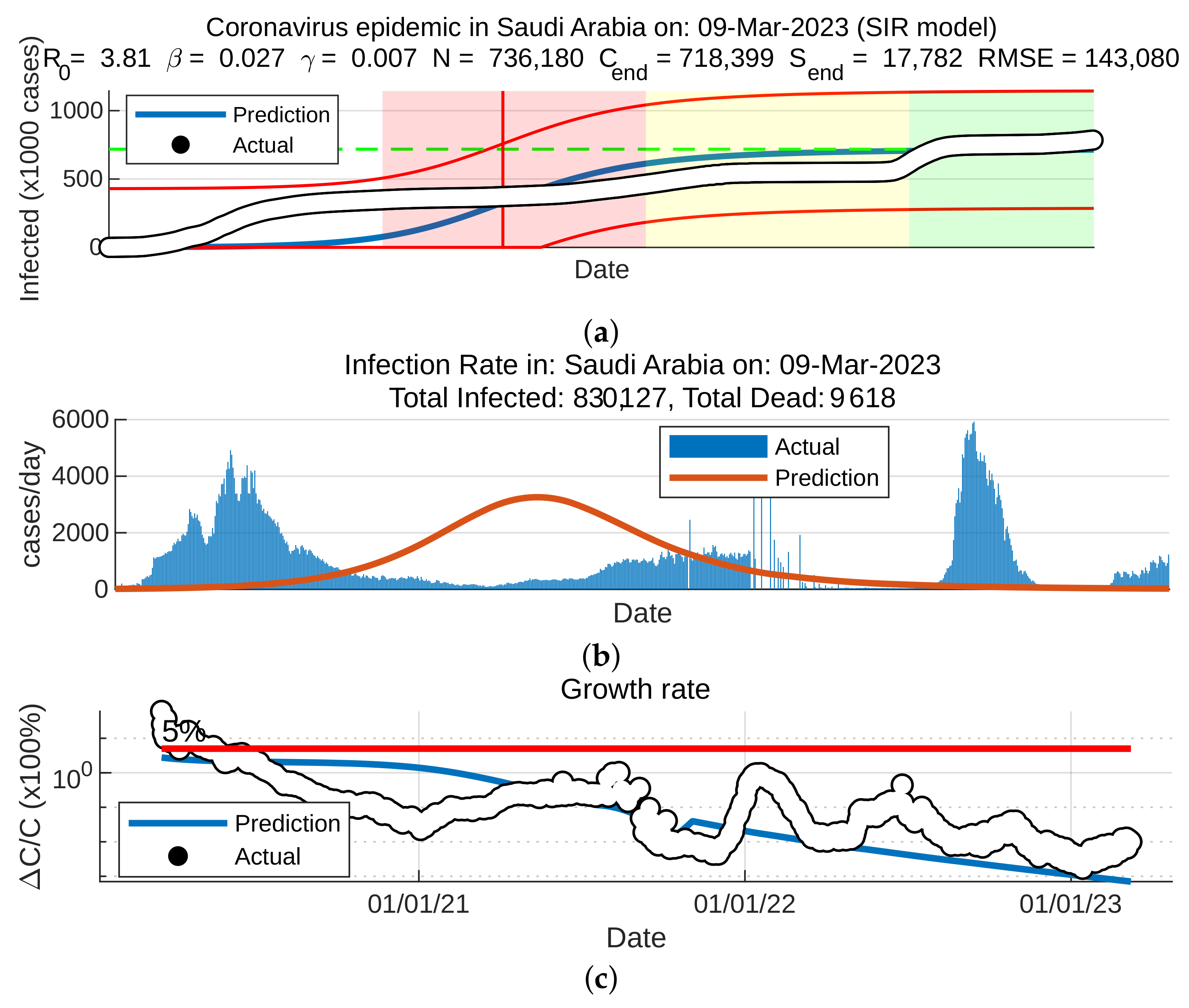 Fractalfract 07 00446 g014