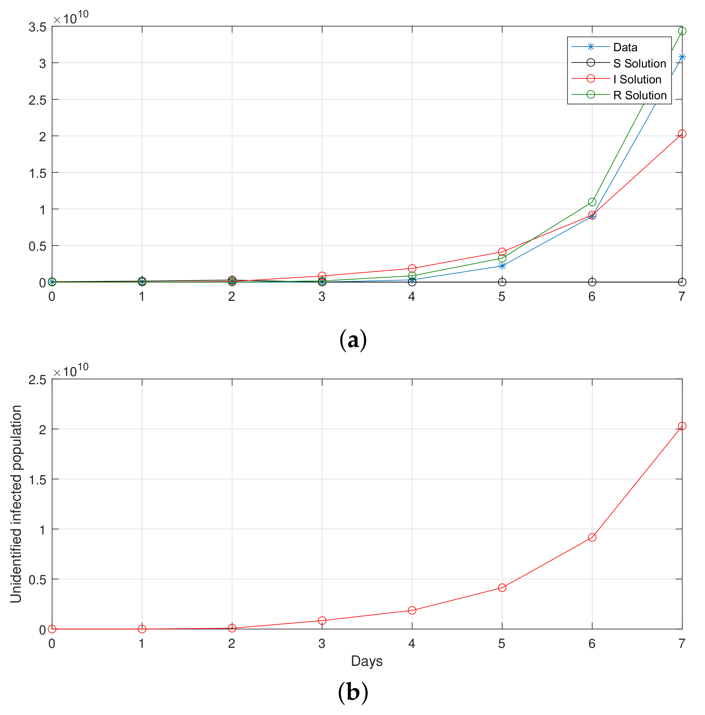 Fractalfract 07 00446 g015