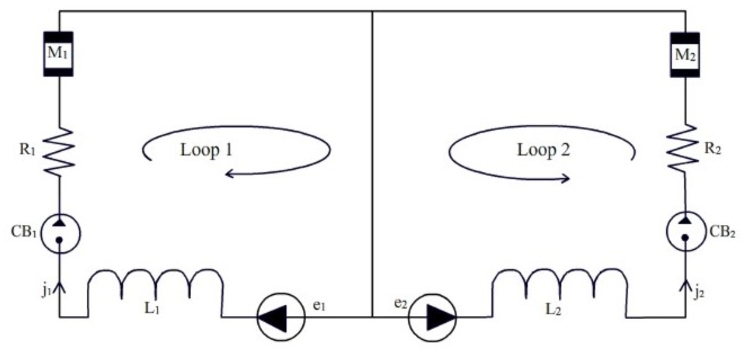 Fractalfract 07 00447 g003
