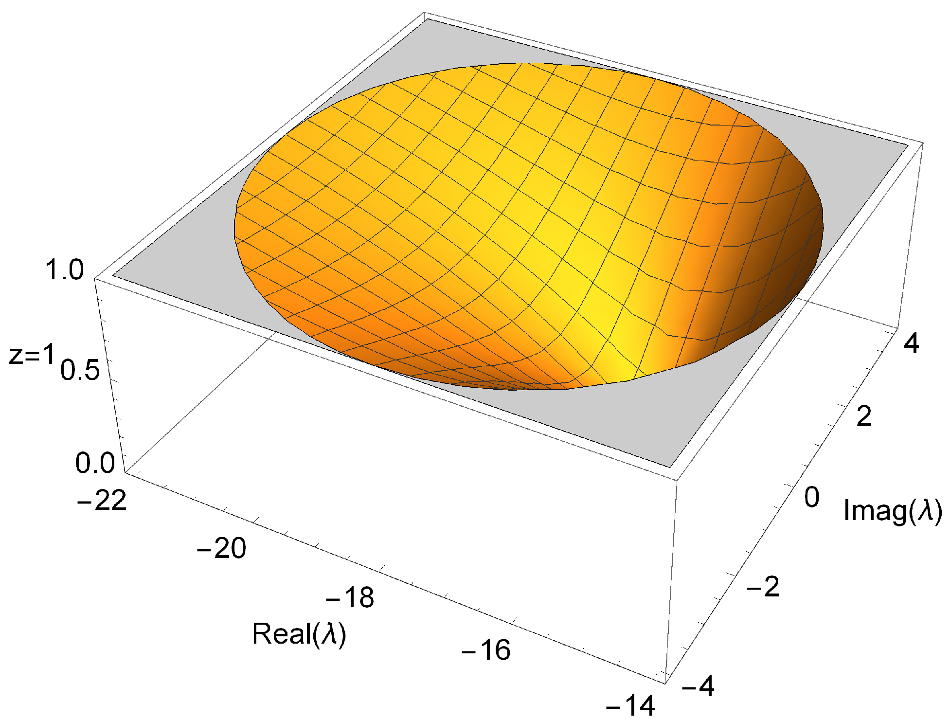 Fractalfract 07 00459 g001