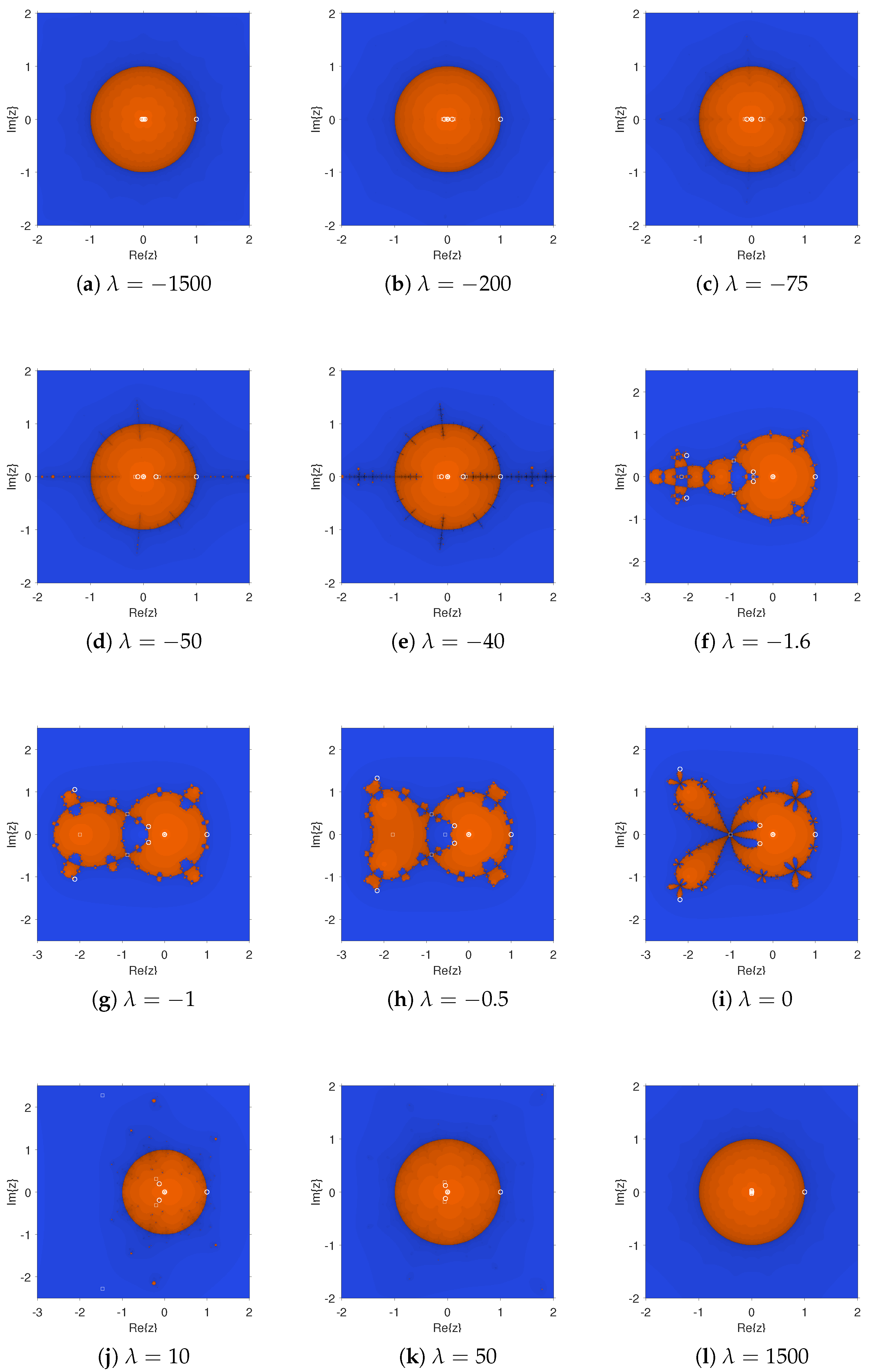 Fractalfract 07 00459 g007