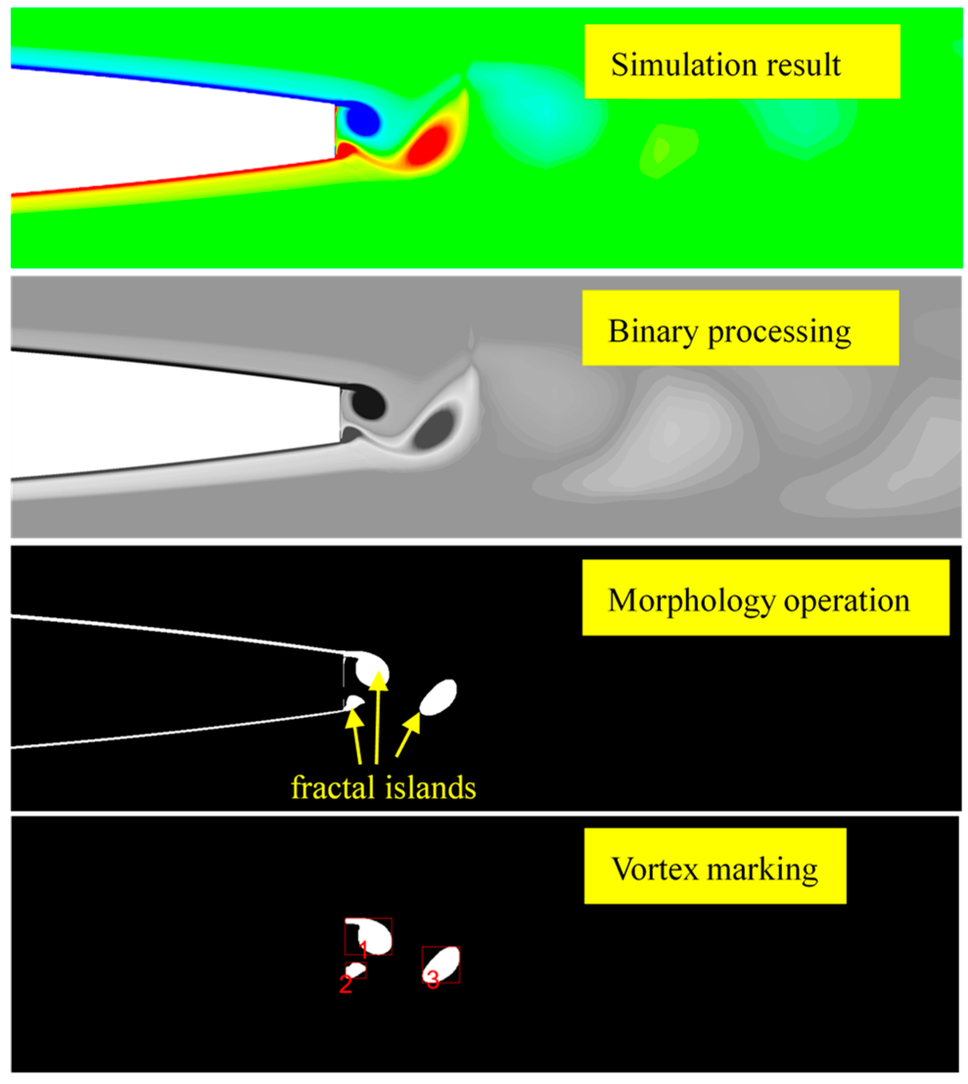 Fractalfract 07 00467 g004 Fractalfract 07 00467 g004
