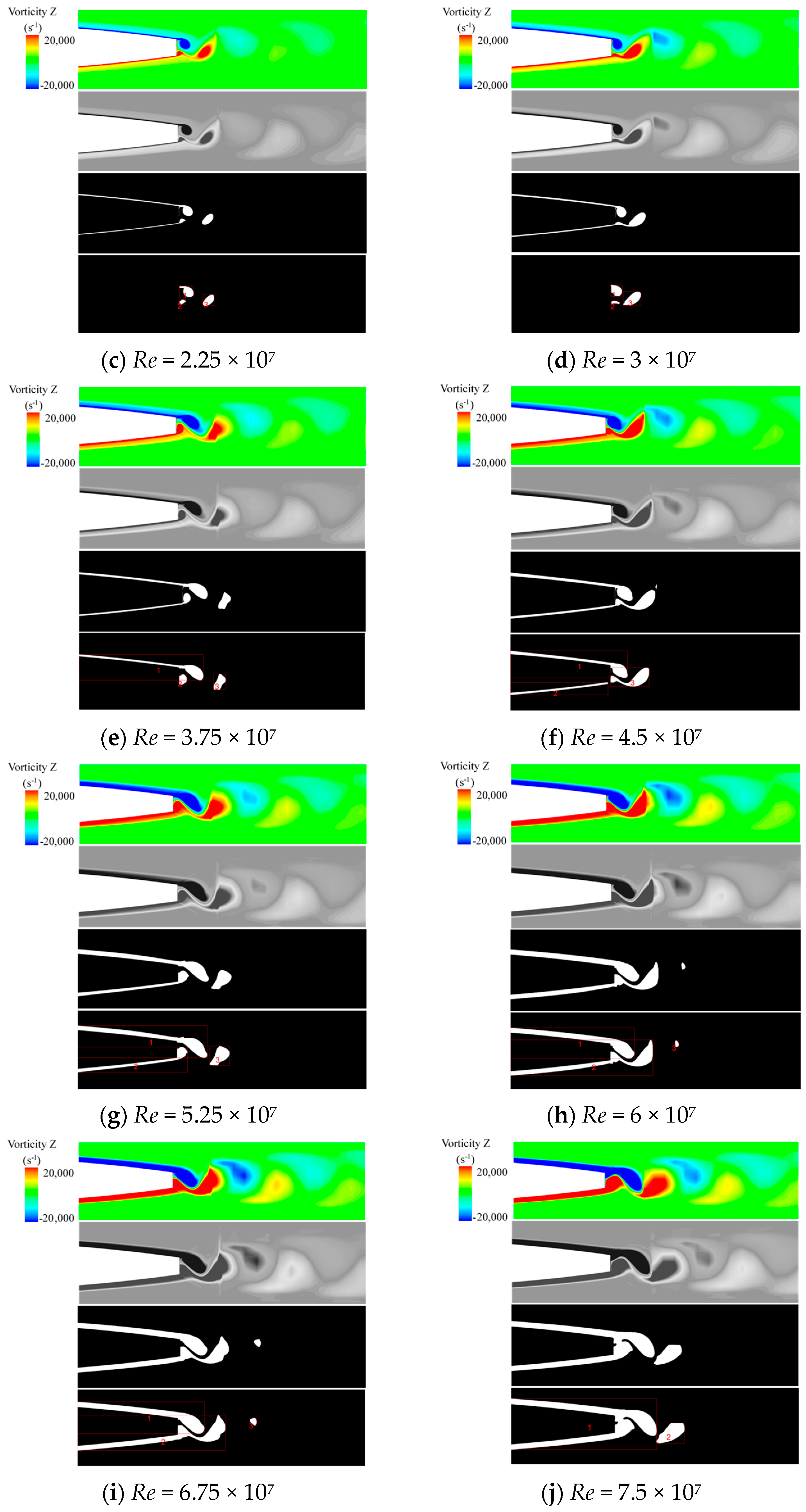 Fractalfract 07 00467 g005b Fractalfract 07 00467 g005b
