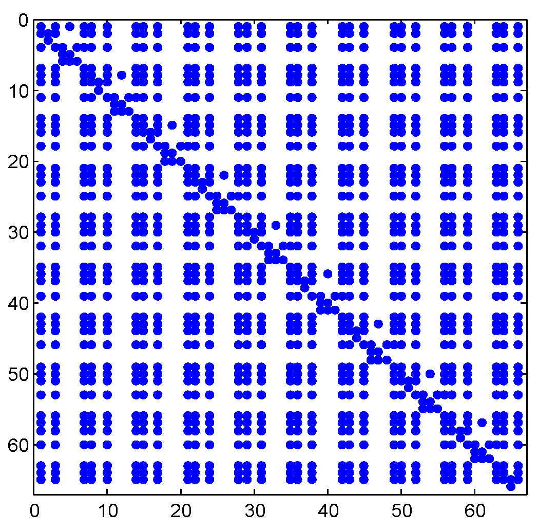 Fractalfract 07 00468 g007 Fractalfract 07 00468 g007