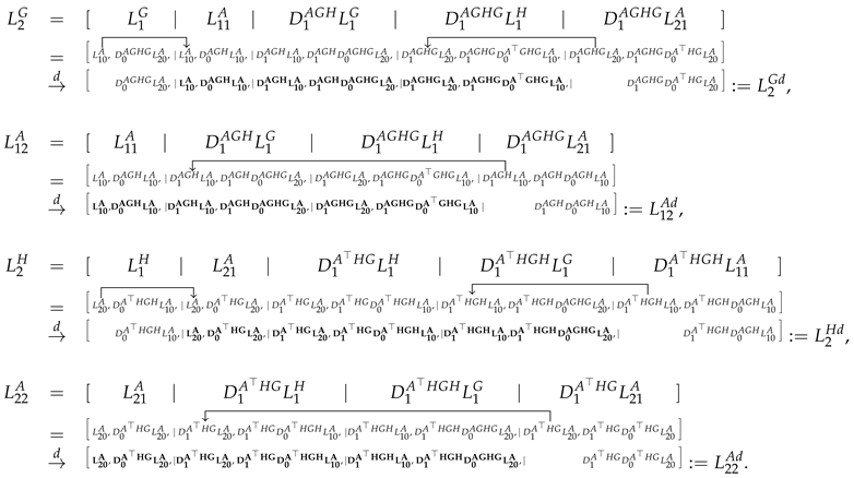 Fractalfract 07 00468 i002