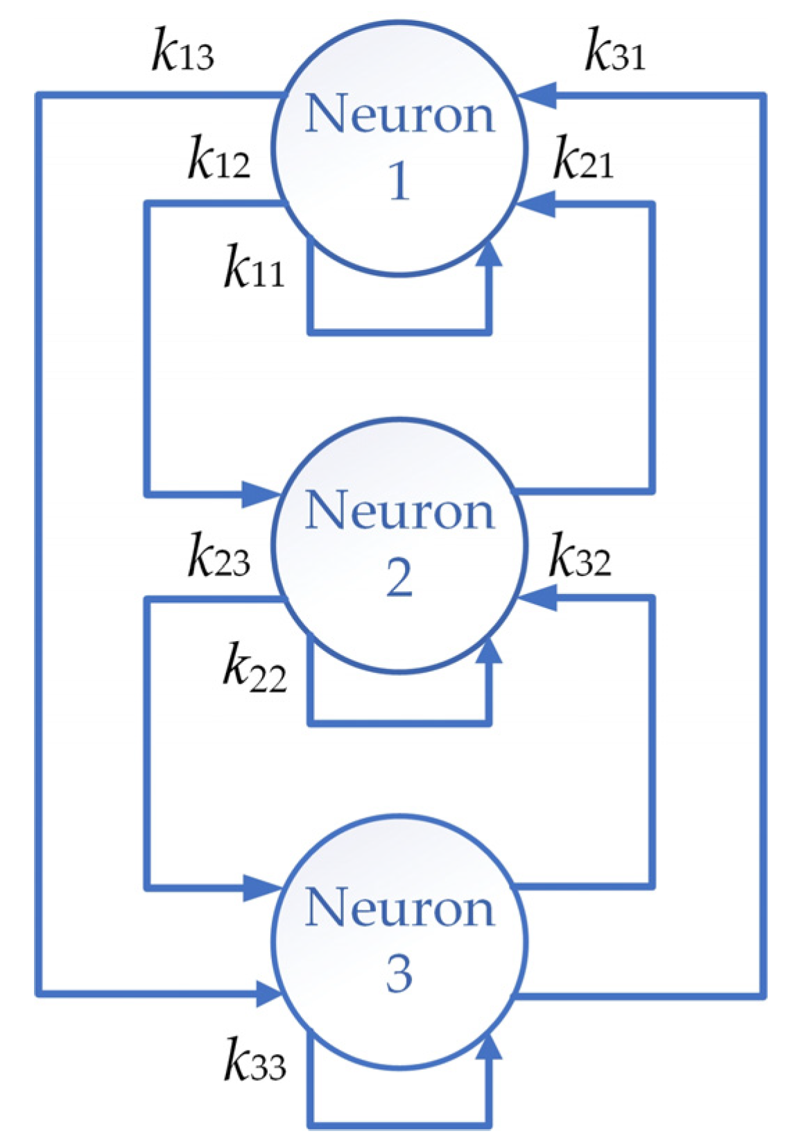 Fractalfract 07 00474 g001