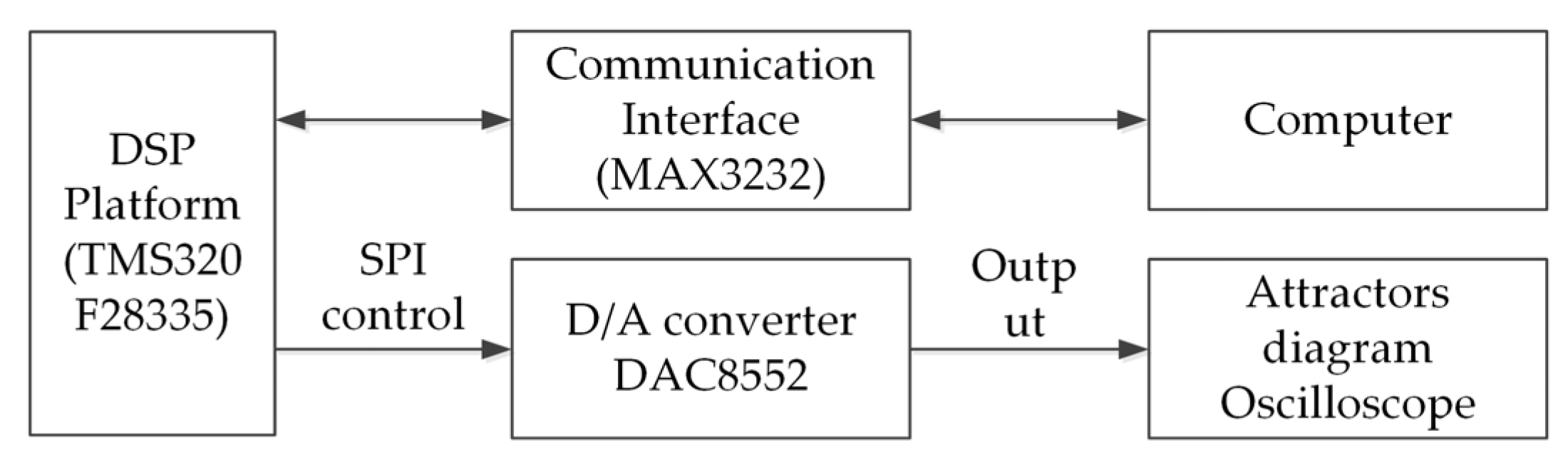 Fractalfract 07 00474 g012