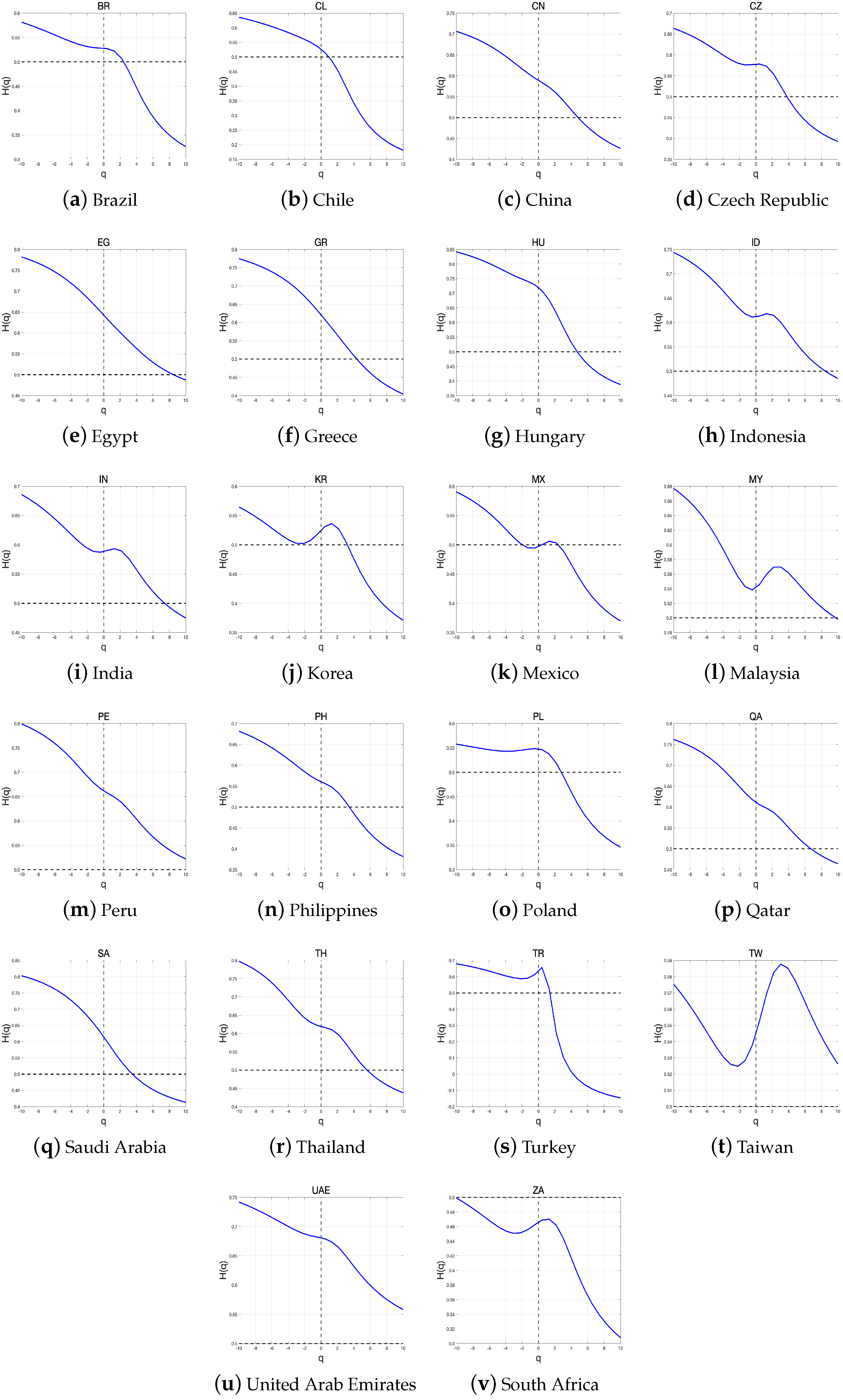 Fractalfract 07 00478 g008