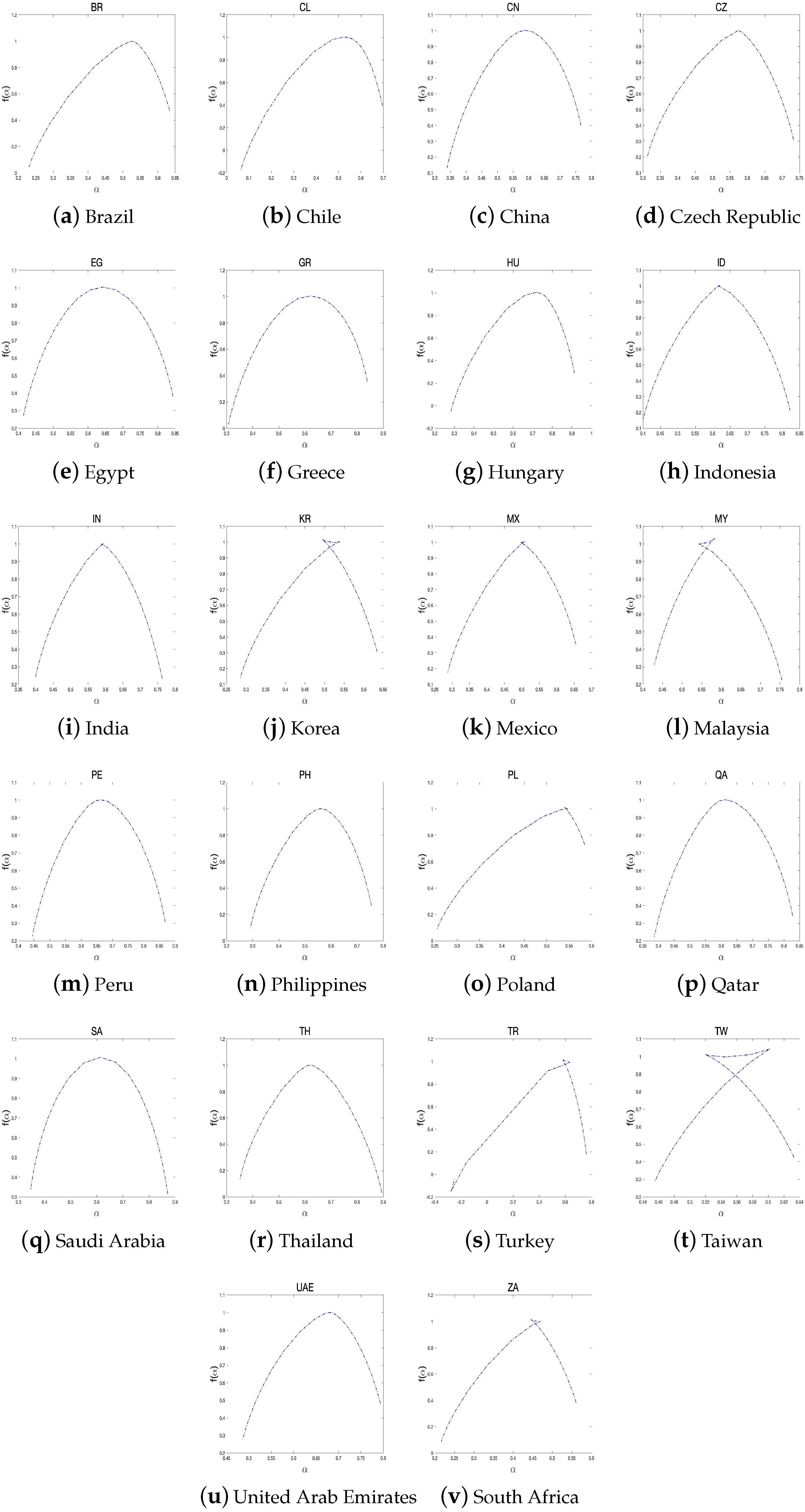 Fractalfract 07 00478 g011