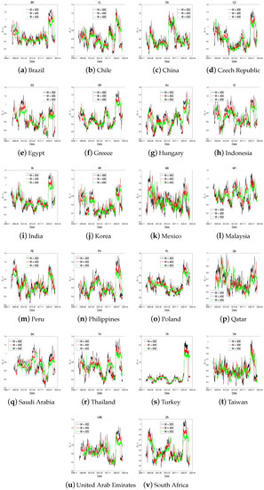 Fractalfract 07 00478 g0a2