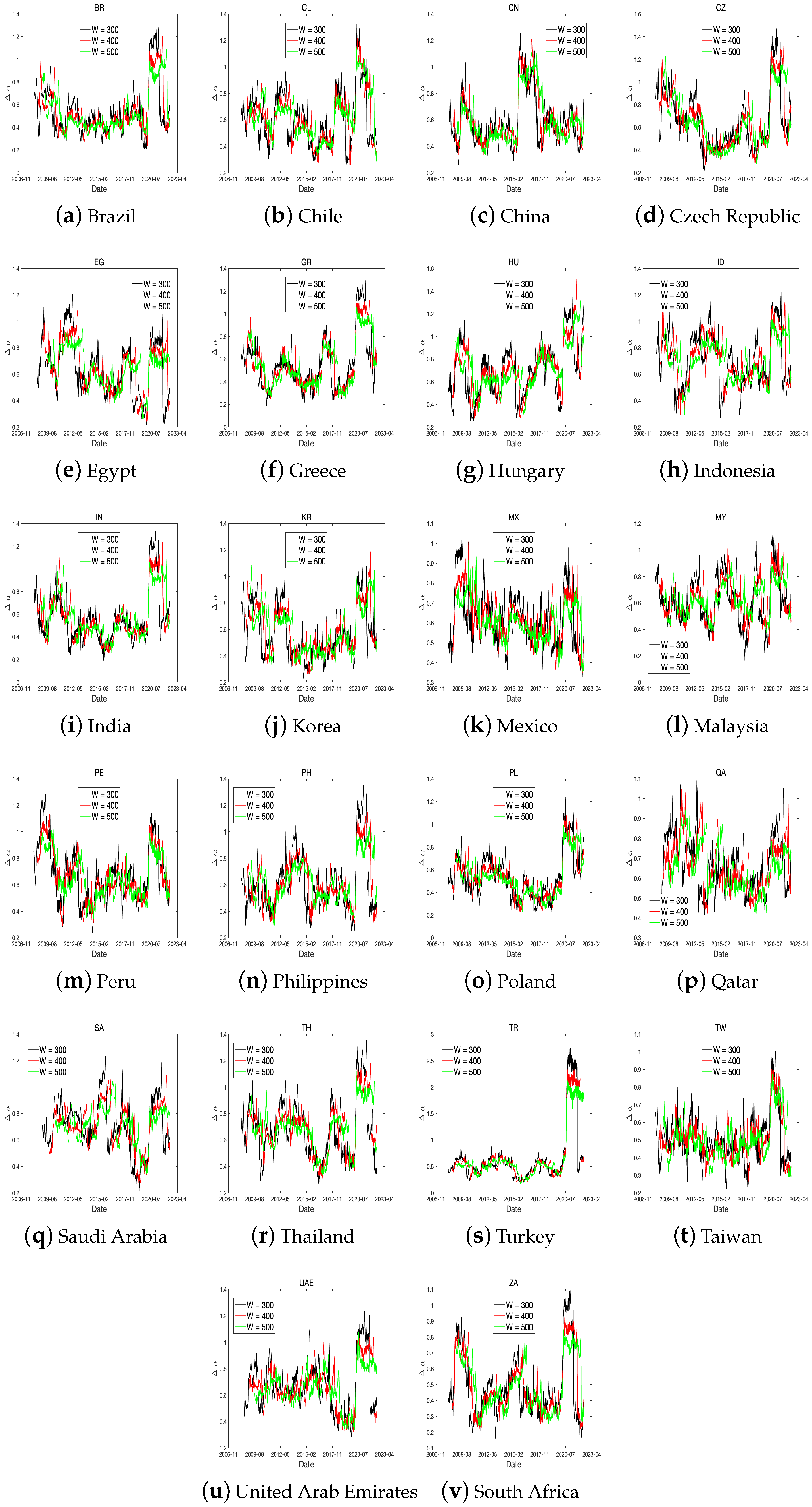 Fractalfract 07 00478 g0a2