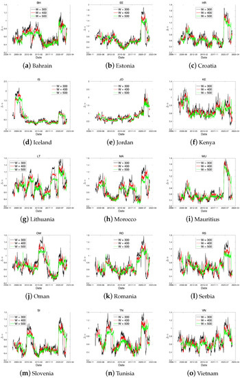 Fractalfract 07 00478 g0a3