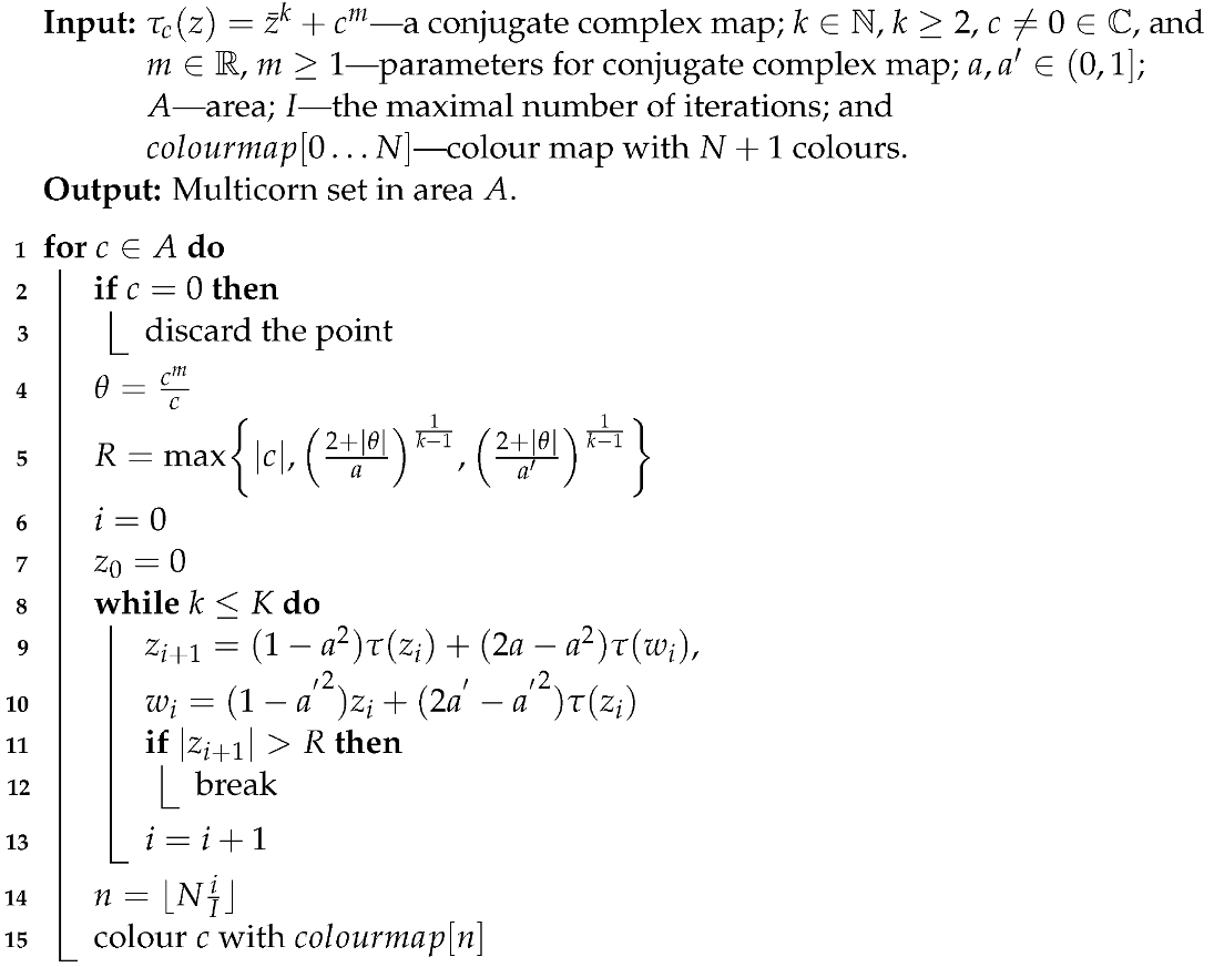 Fractalfract 07 00486 i001