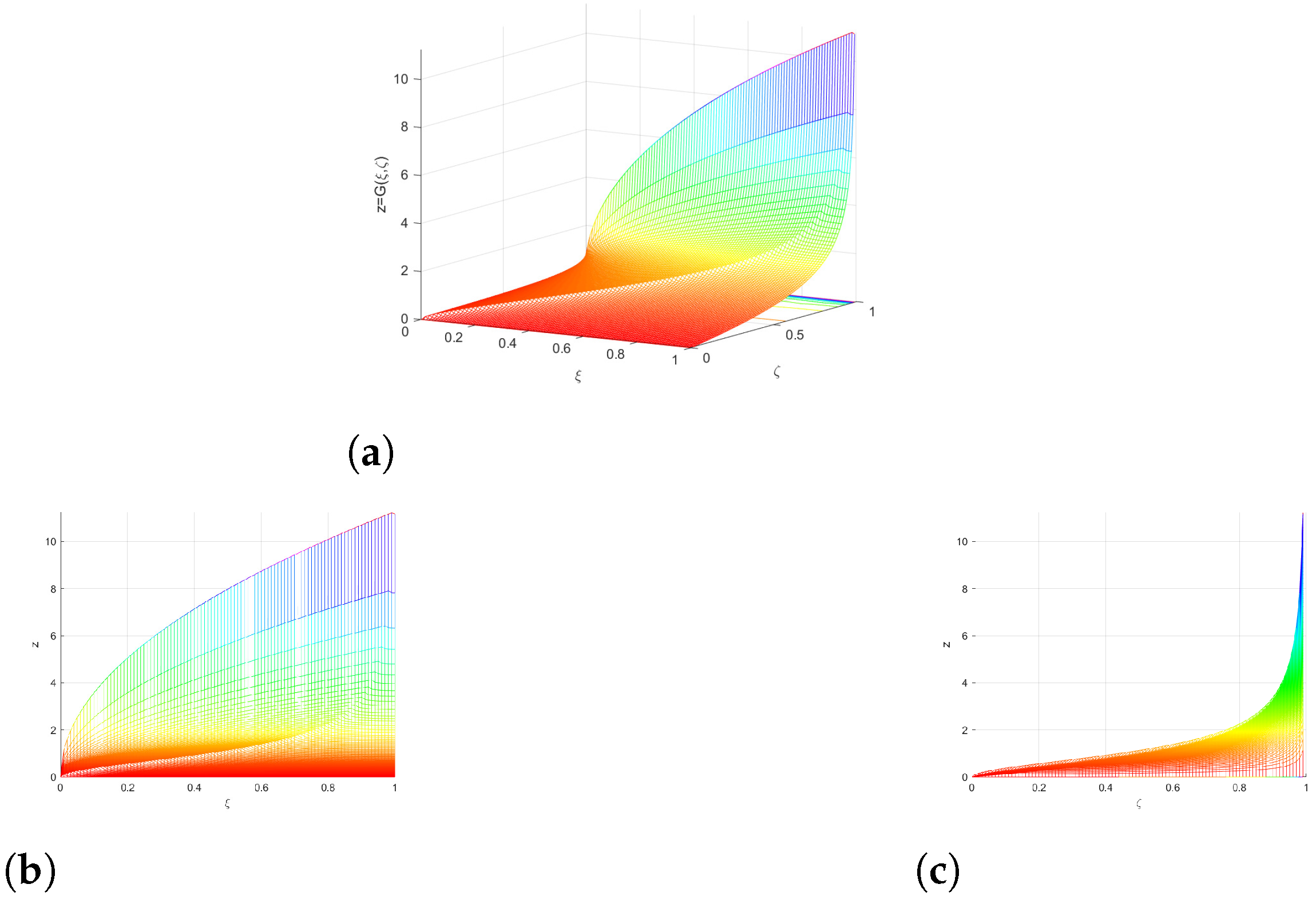 Fractalfract 07 00527 g001