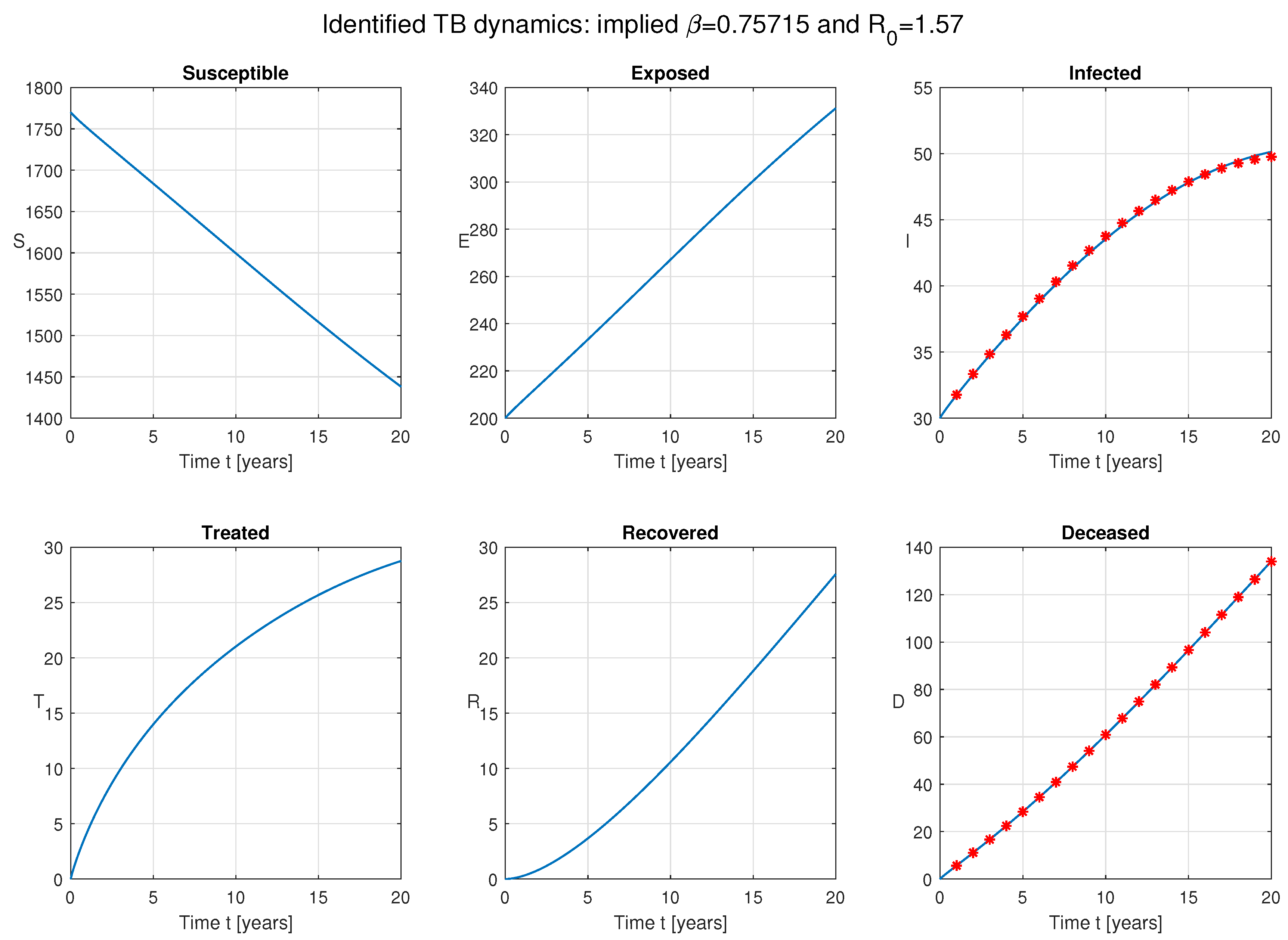 Fractalfract 07 00538 g004