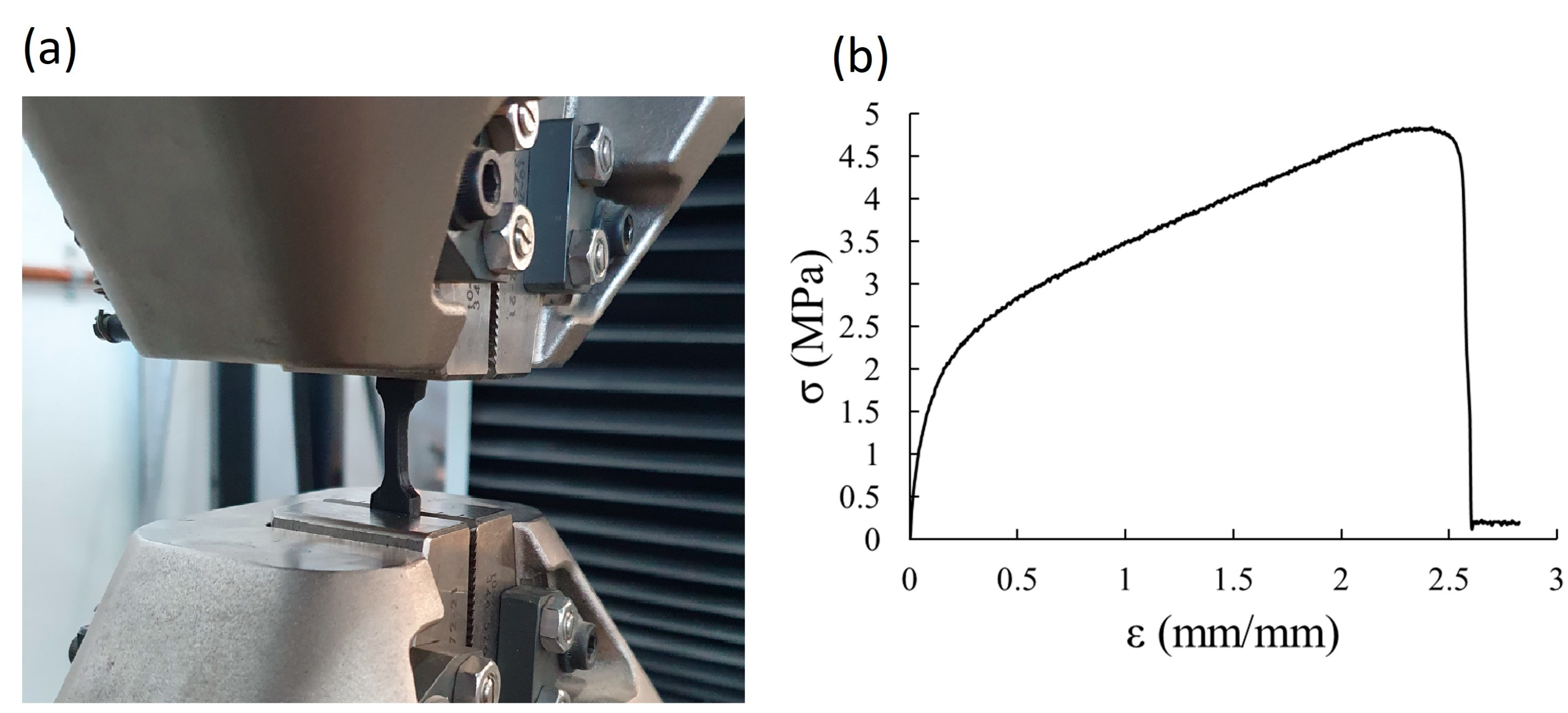 Fractalfract 07 00568 g003 Fractalfract 07 00568 g003