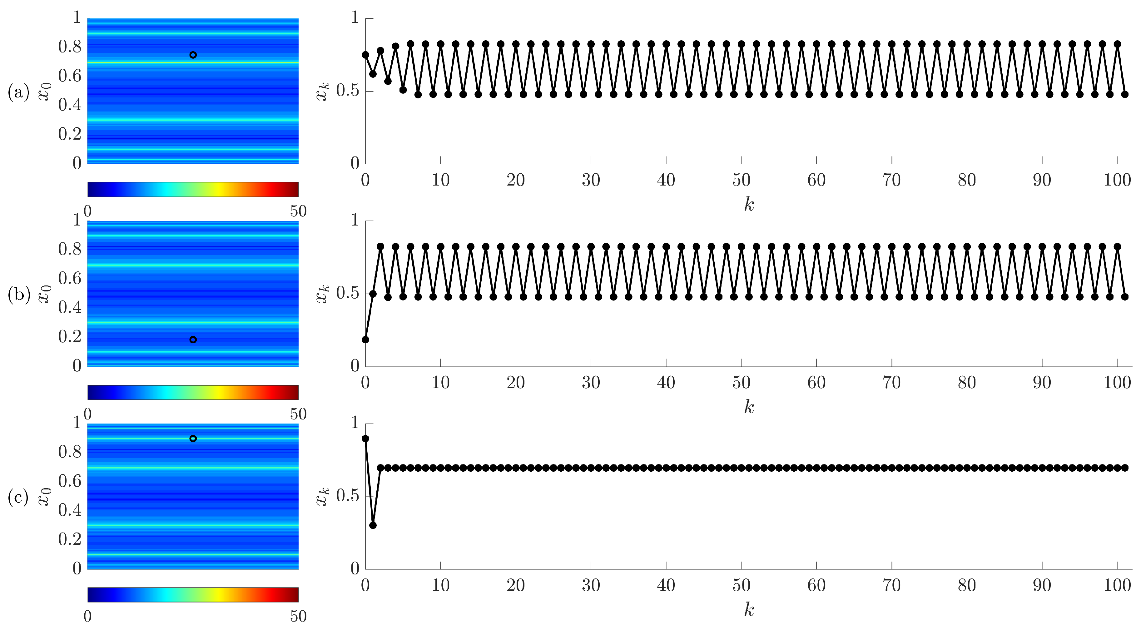 Fractalfract 07 00570 g002