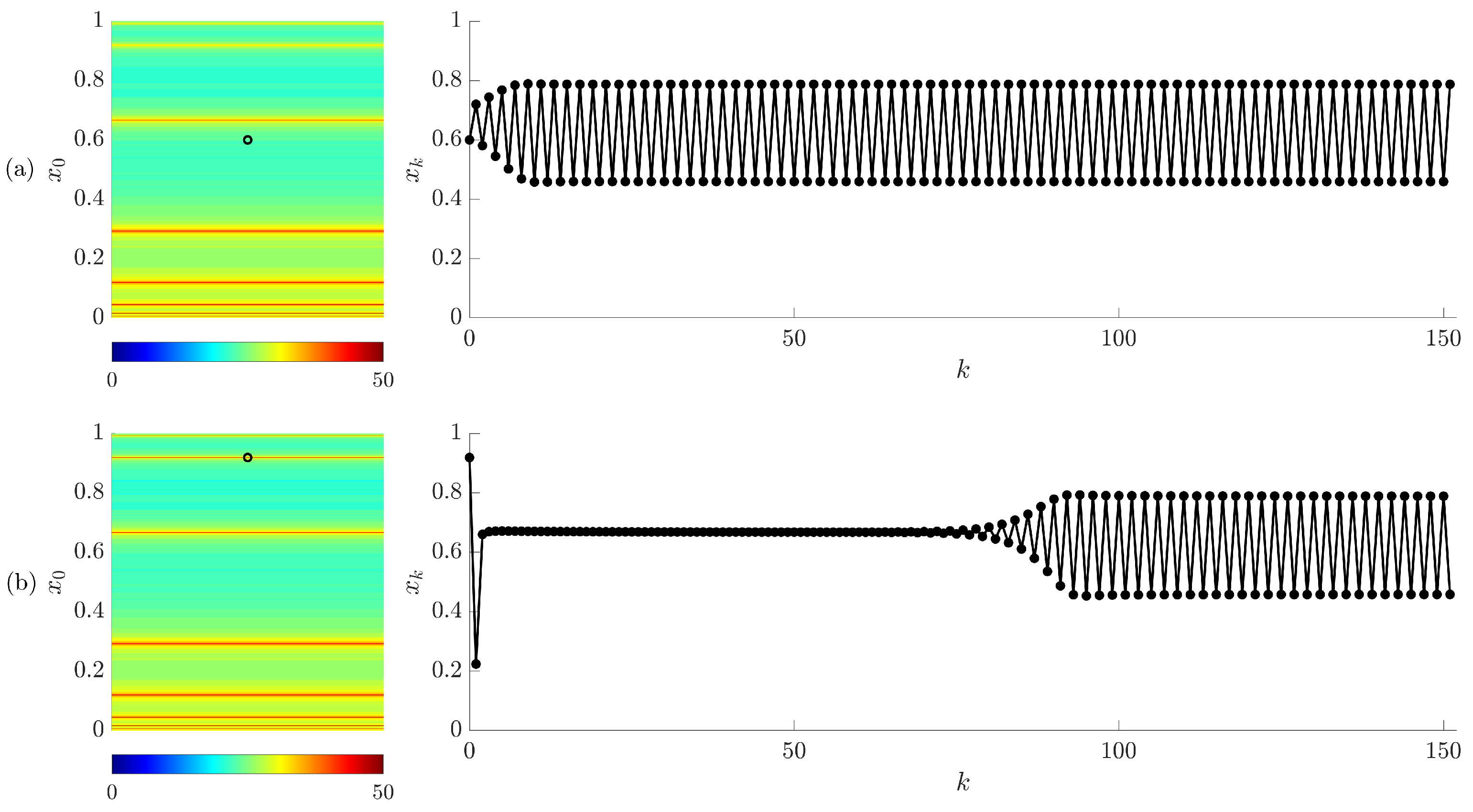 Fractalfract 07 00570 g004