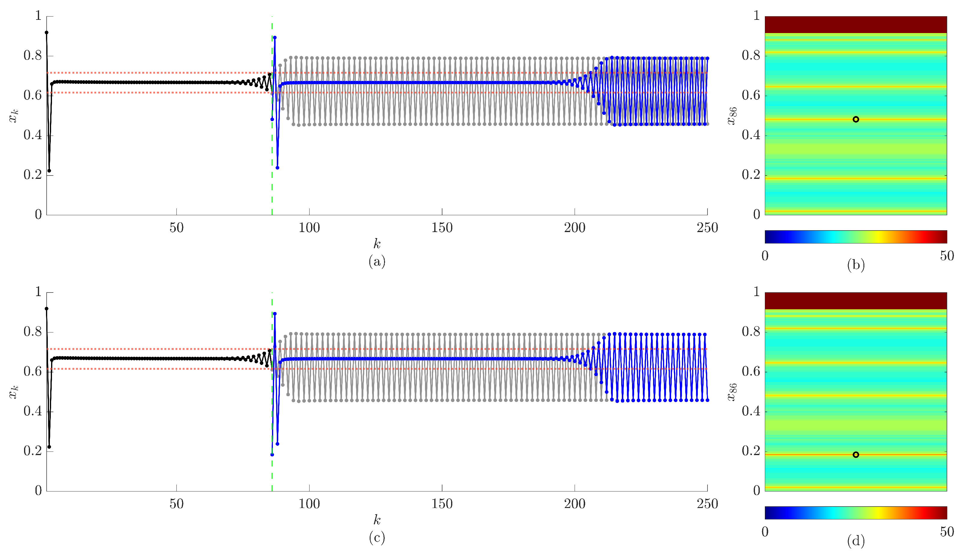 Fractalfract 07 00570 g007