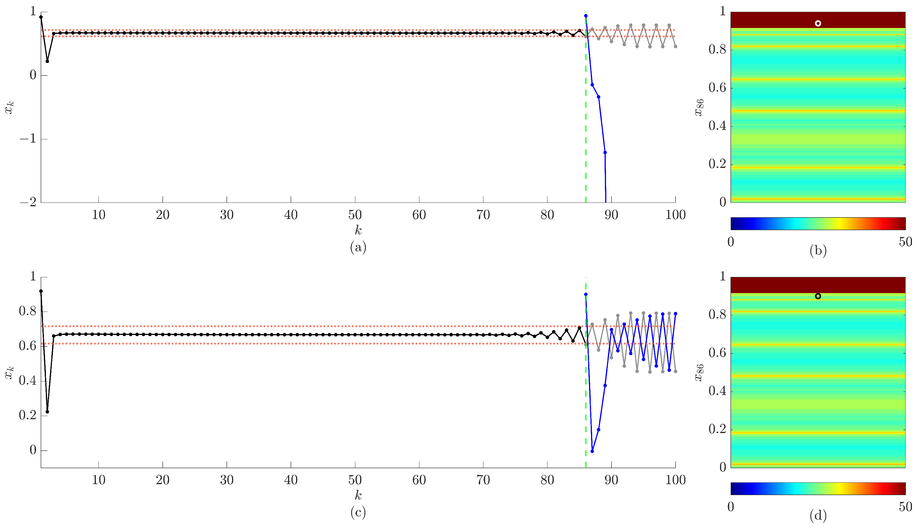 Fractalfract 07 00570 g008