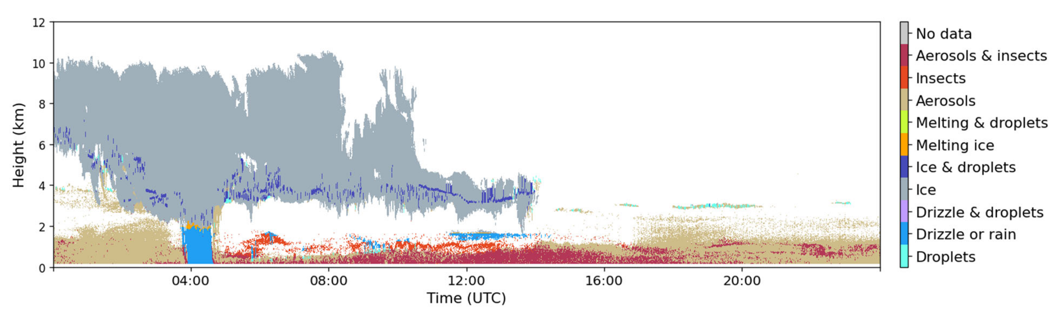 Fractalfract 07 00576 g002 Fractalfract 07 00576 g002