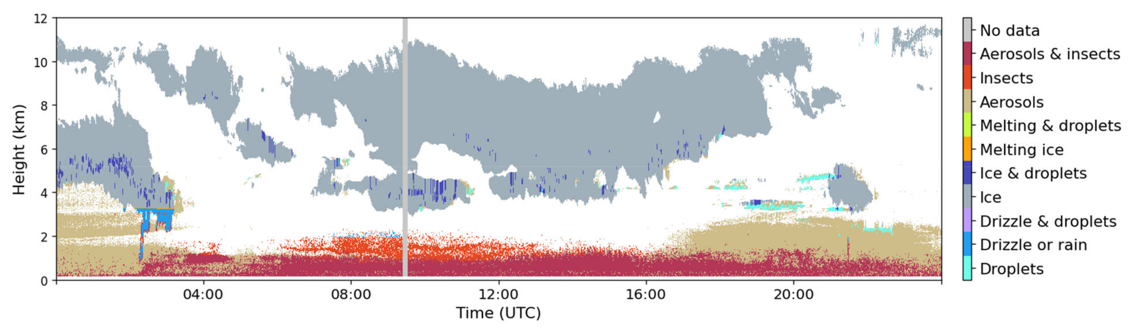 Fractalfract 07 00576 g011 Fractalfract 07 00576 g011