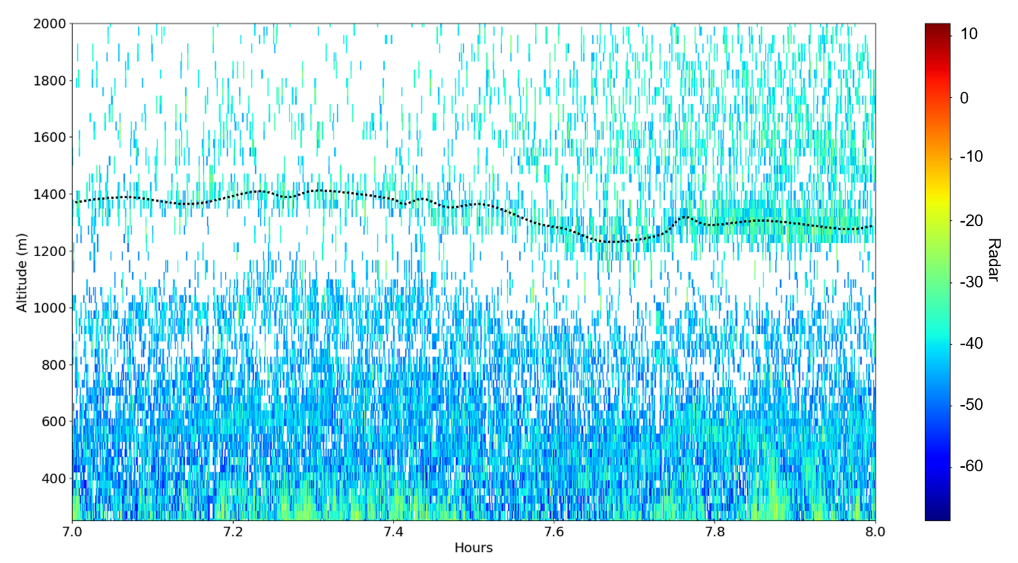 Fractalfract 07 00576 g012 Fractalfract 07 00576 g012
