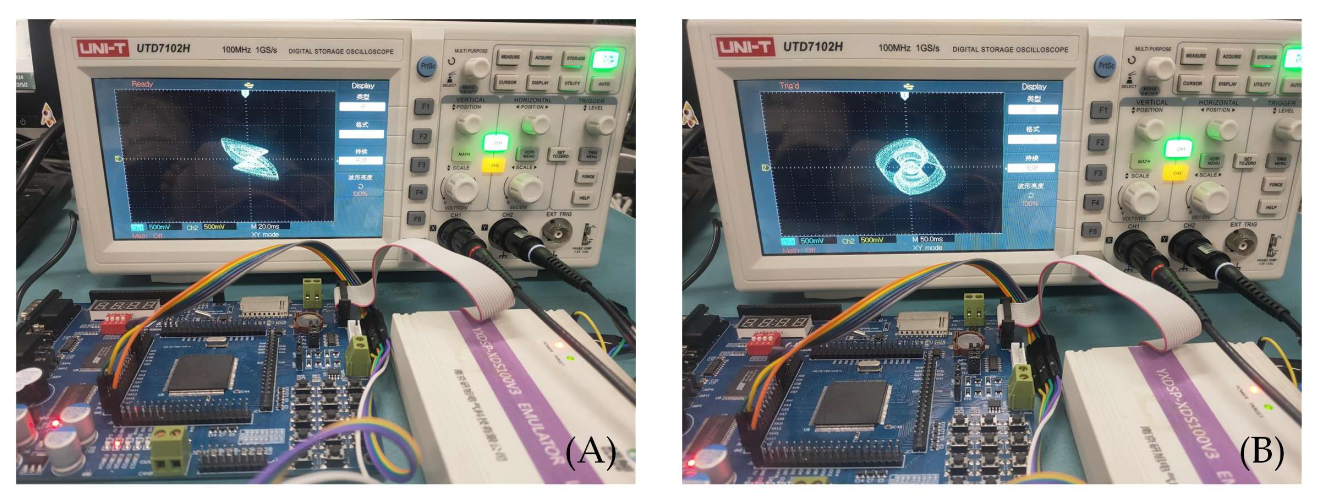 Fractalfract 07 00582 g015