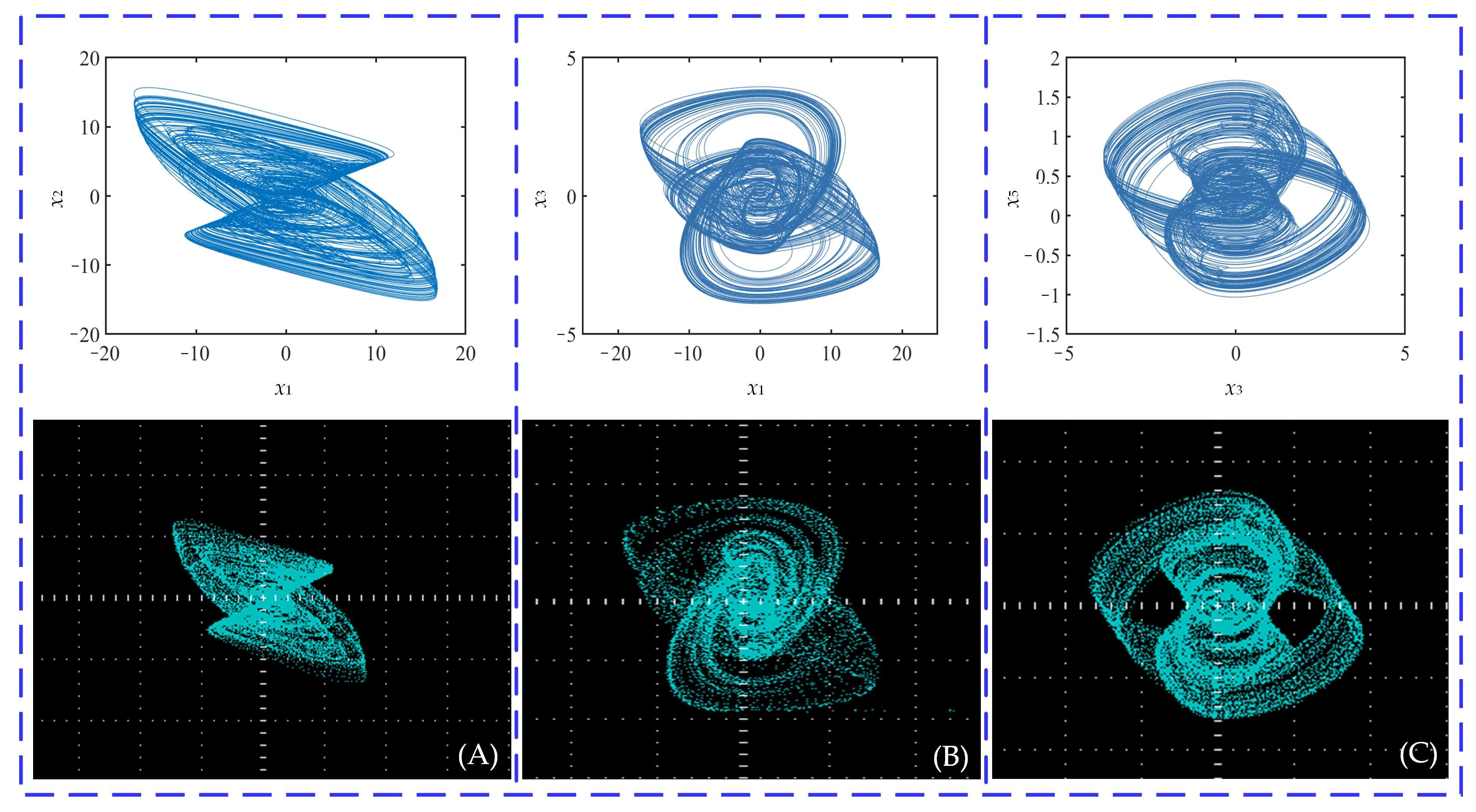 Fractalfract 07 00582 g016