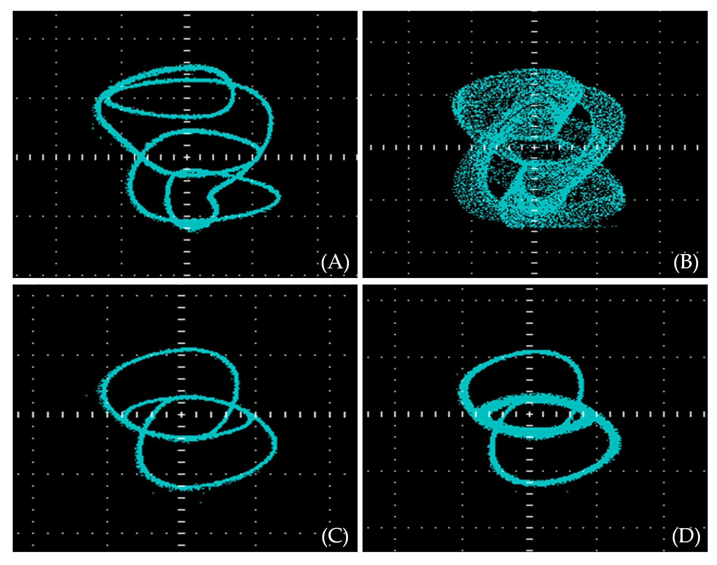 Fractalfract 07 00582 g017