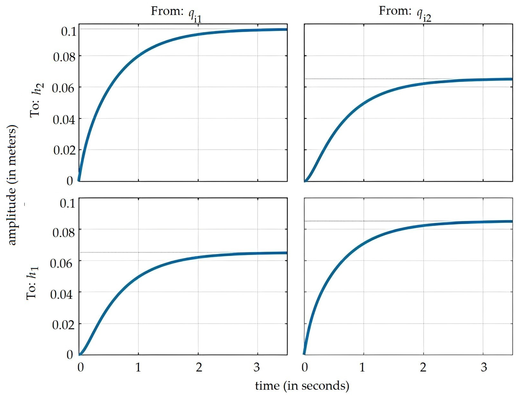 Fractalfract 07 00590 g002