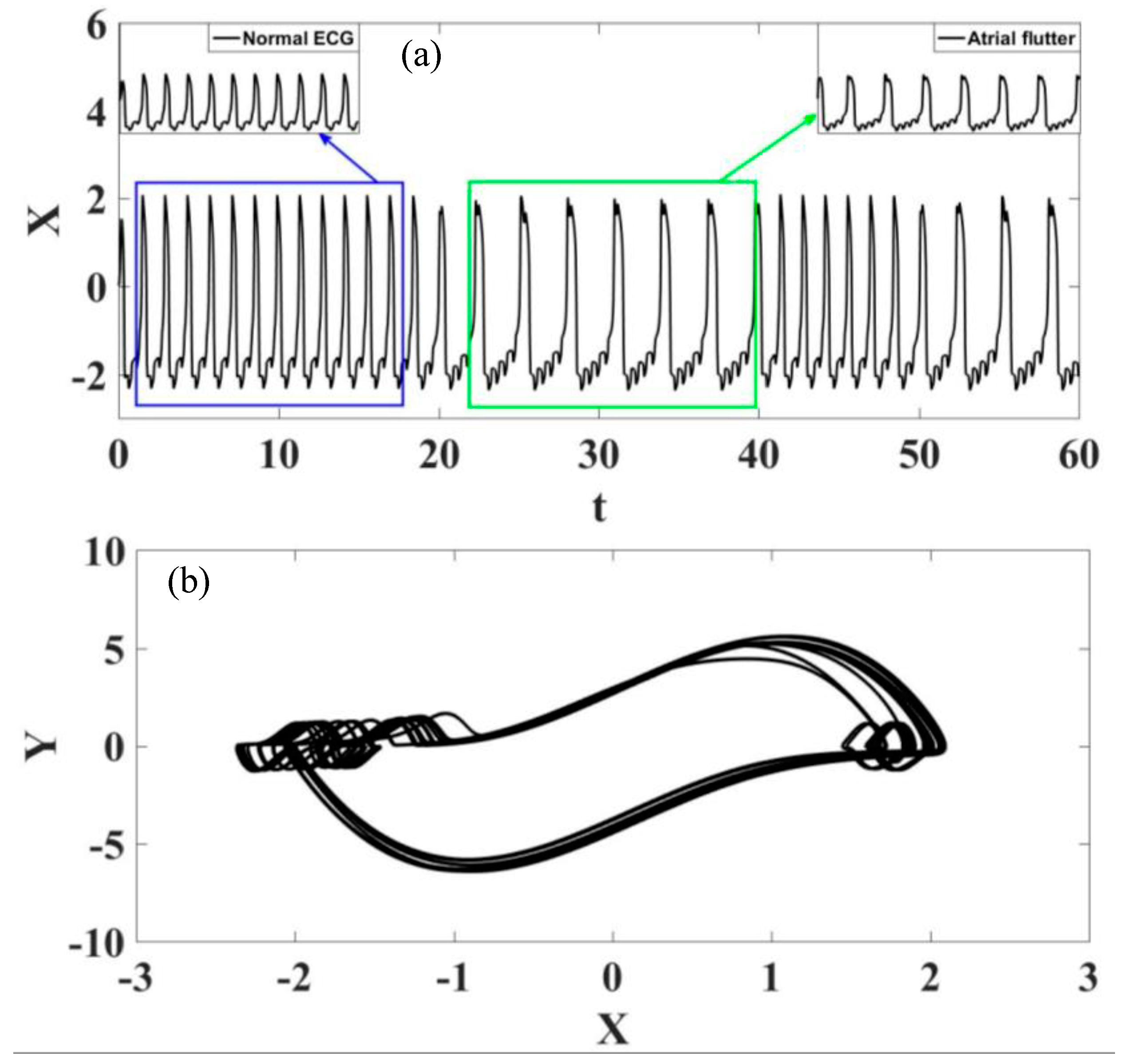 Fractalfract 07 00592 g015