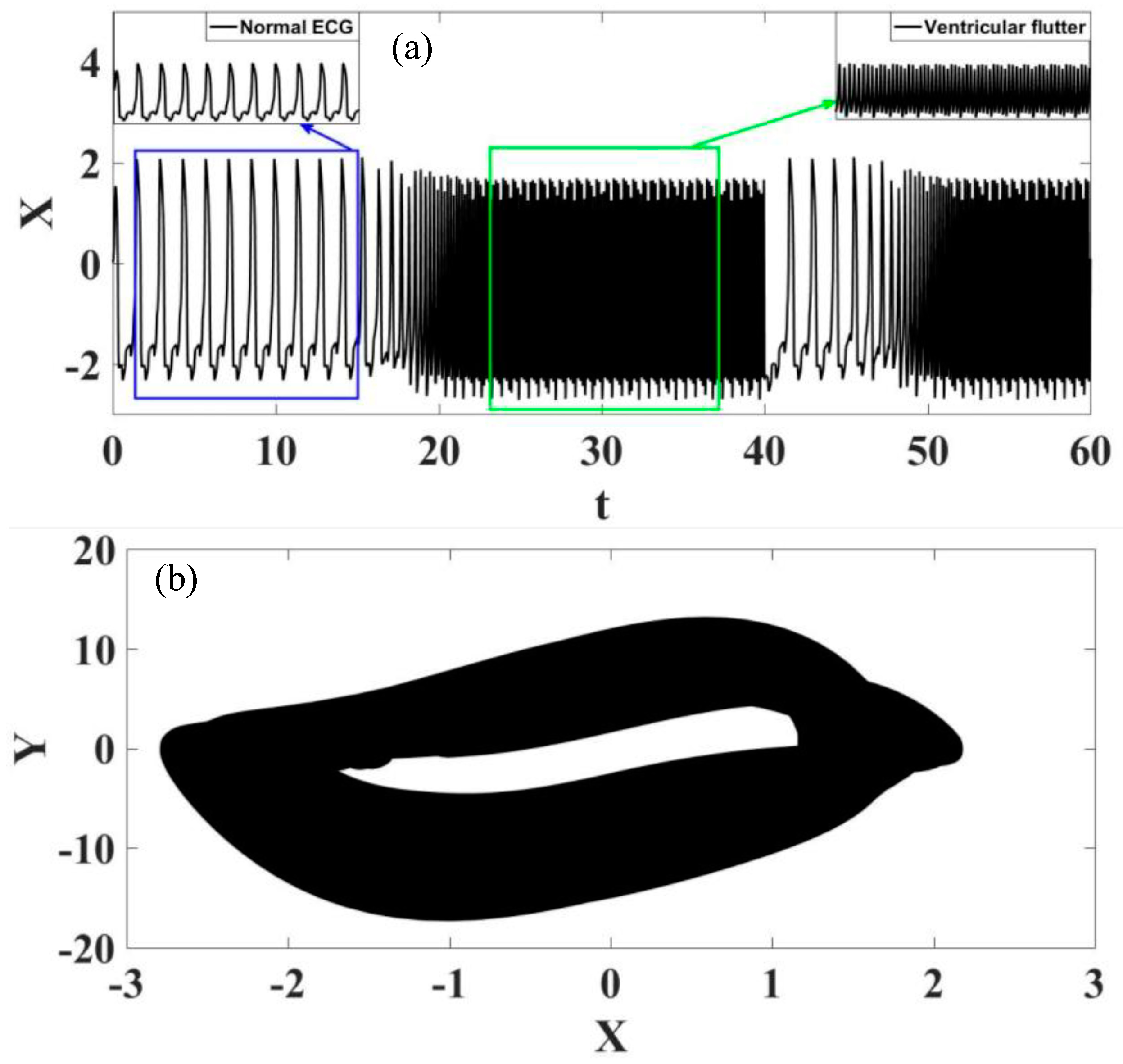 Fractalfract 07 00592 g016