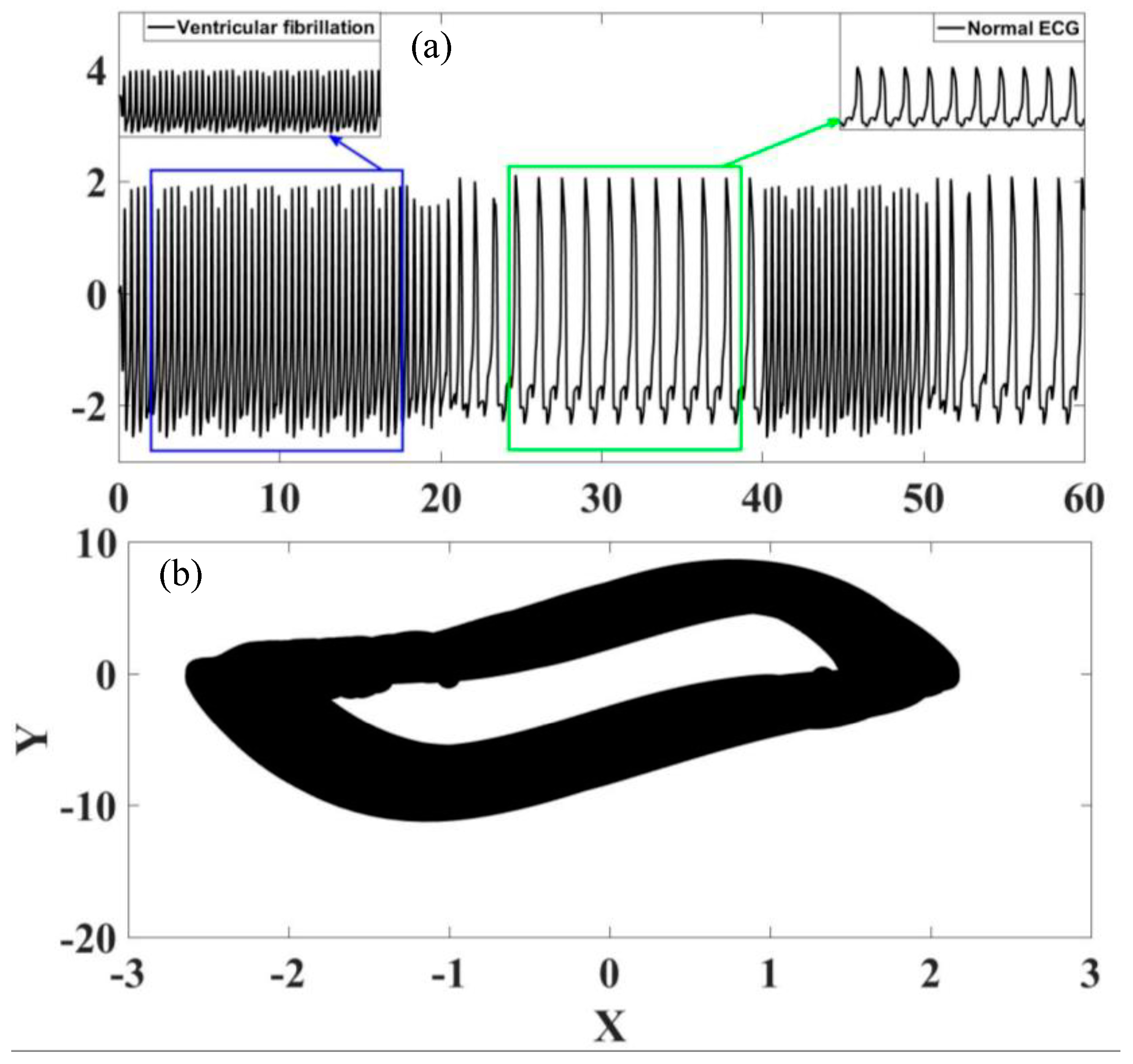 Fractalfract 07 00592 g017