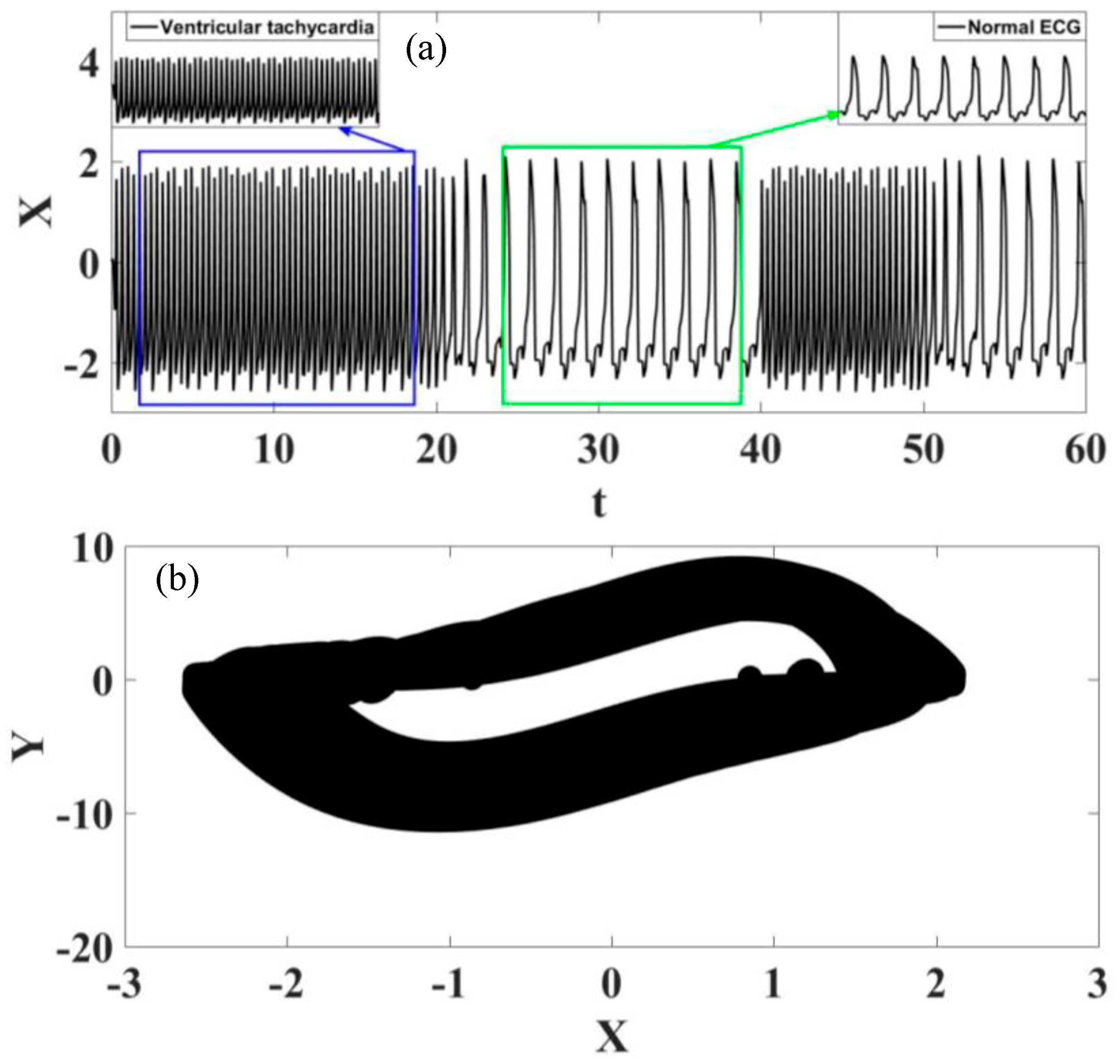 Fractalfract 07 00592 g018