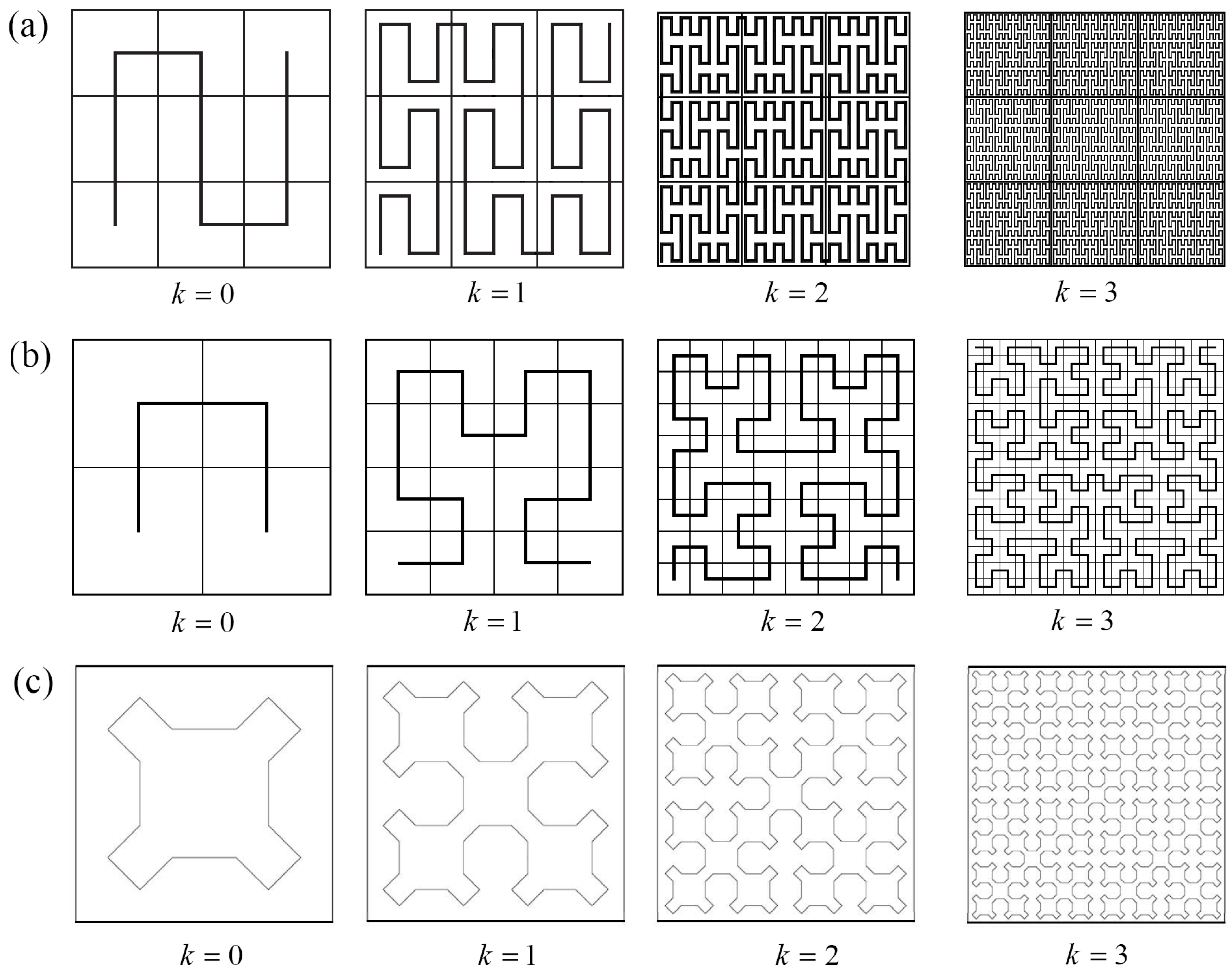 Fractalfract 07 00597 g008 Fractalfract 07 00597 g008