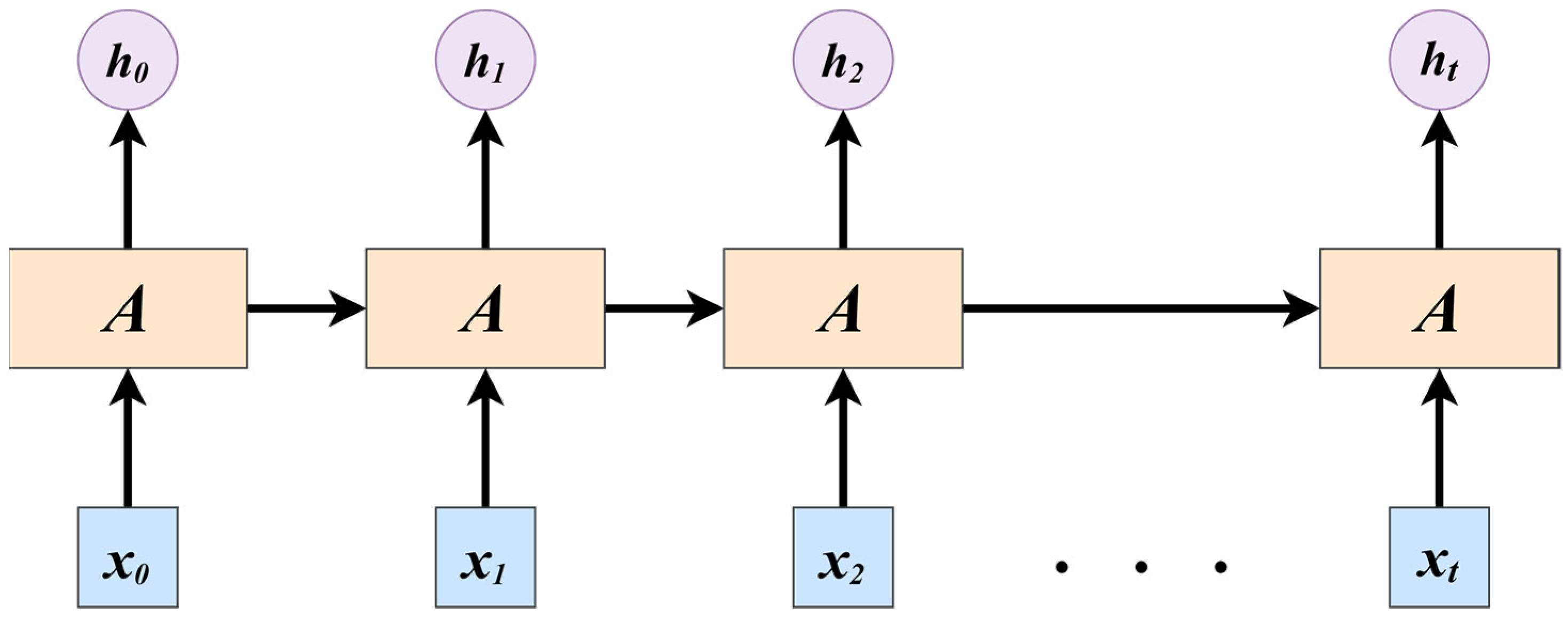 Fractalfract 07 00598 g009