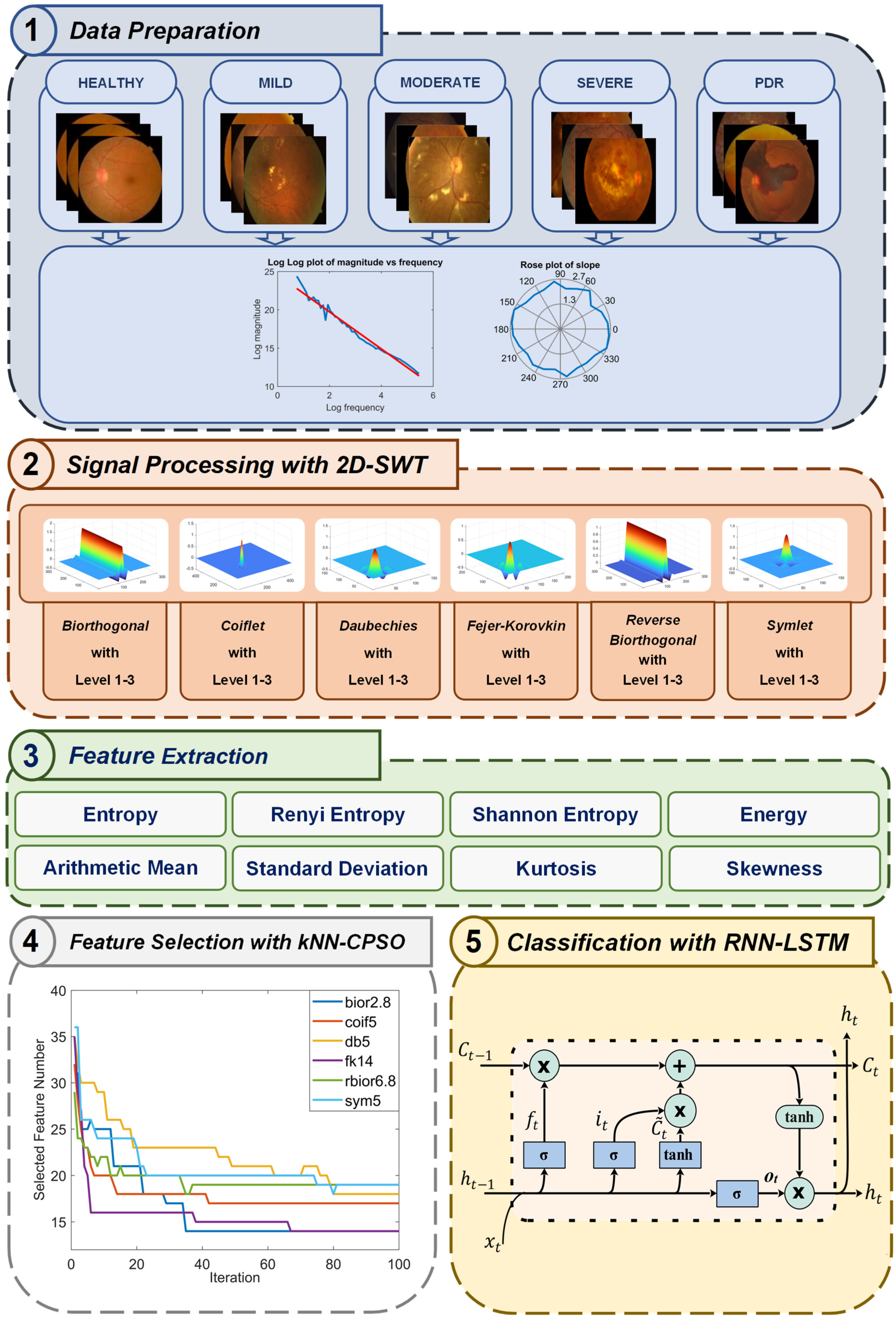 Fractalfract 07 00598 g011